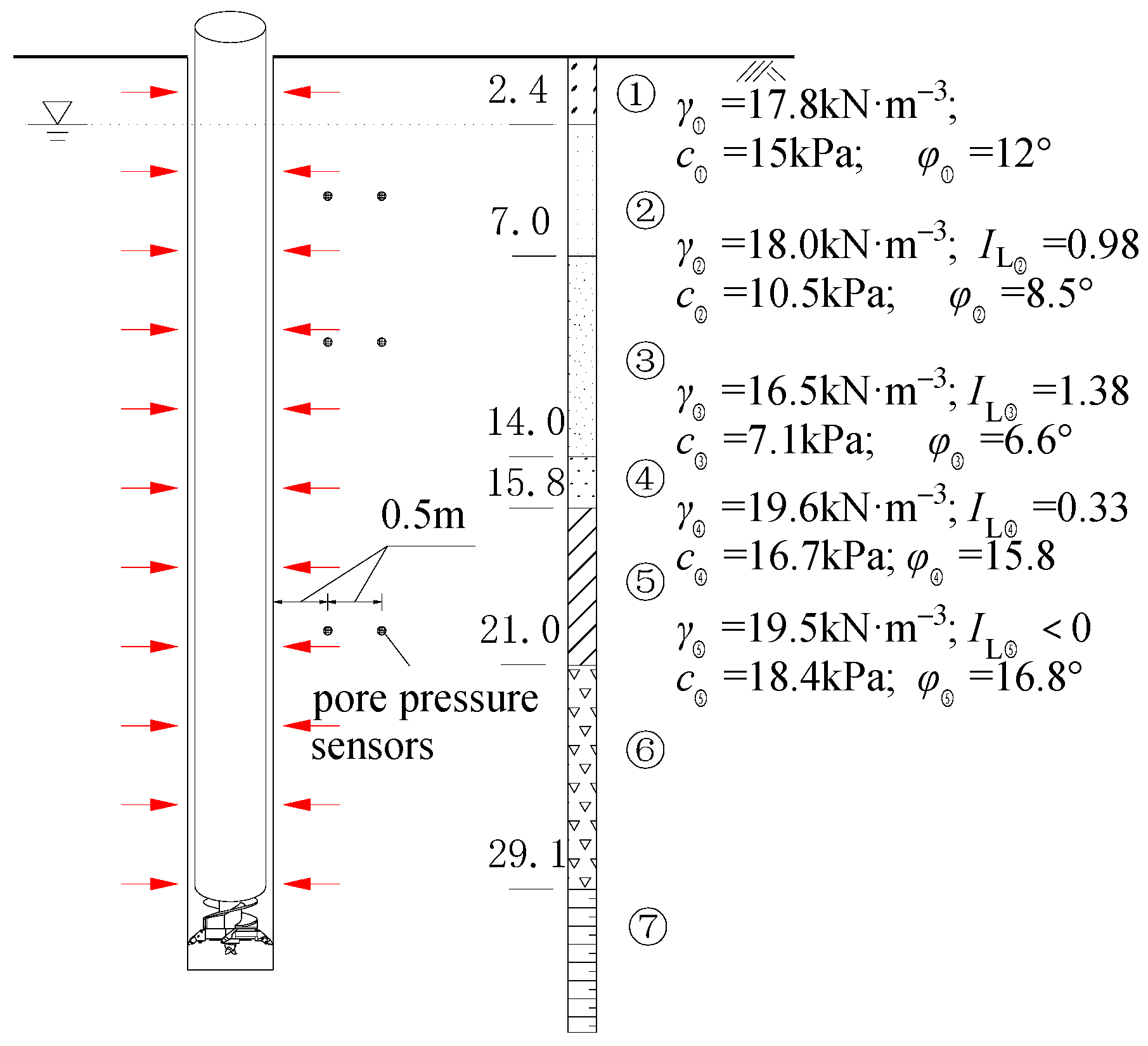 Buildings 14 01670 g004