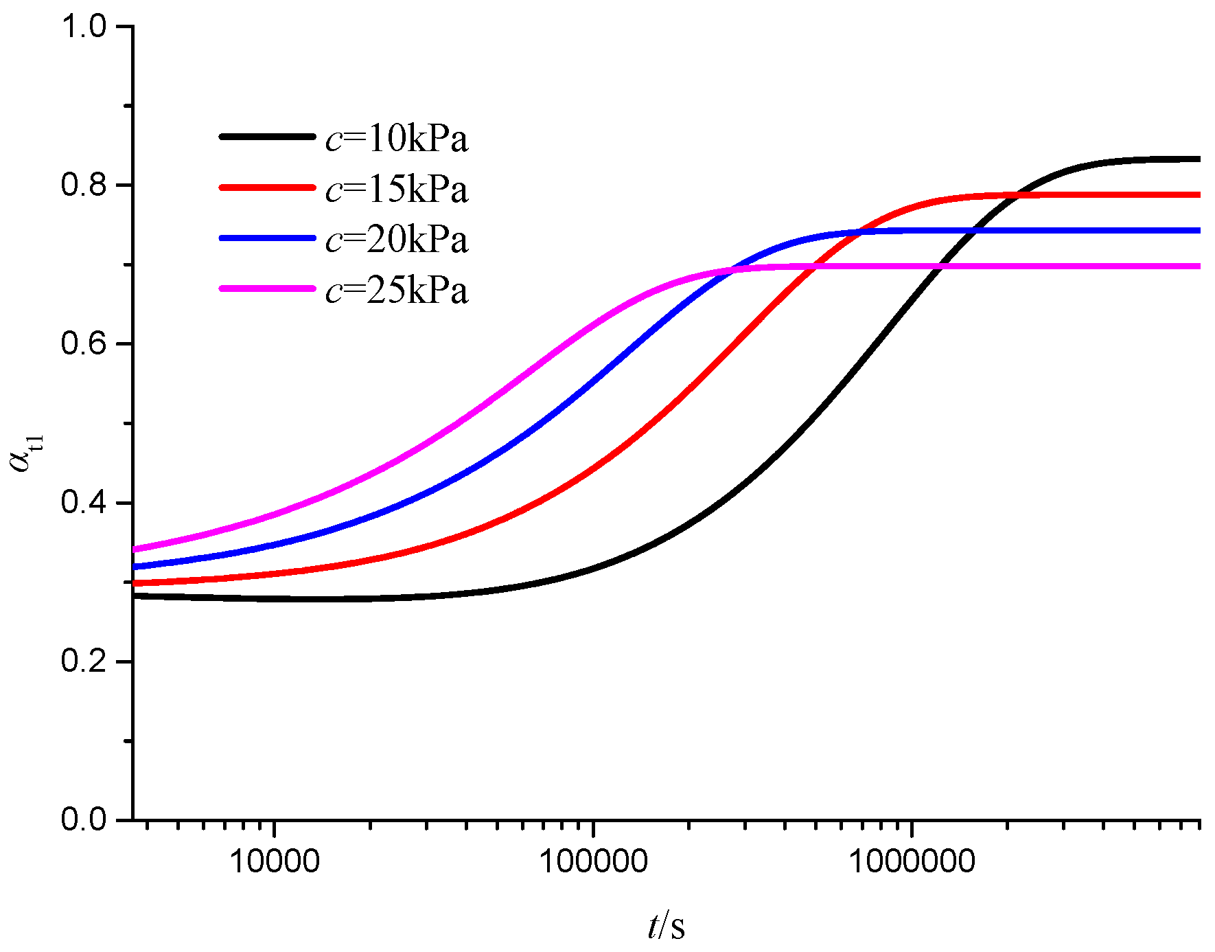 Buildings 14 01670 g011