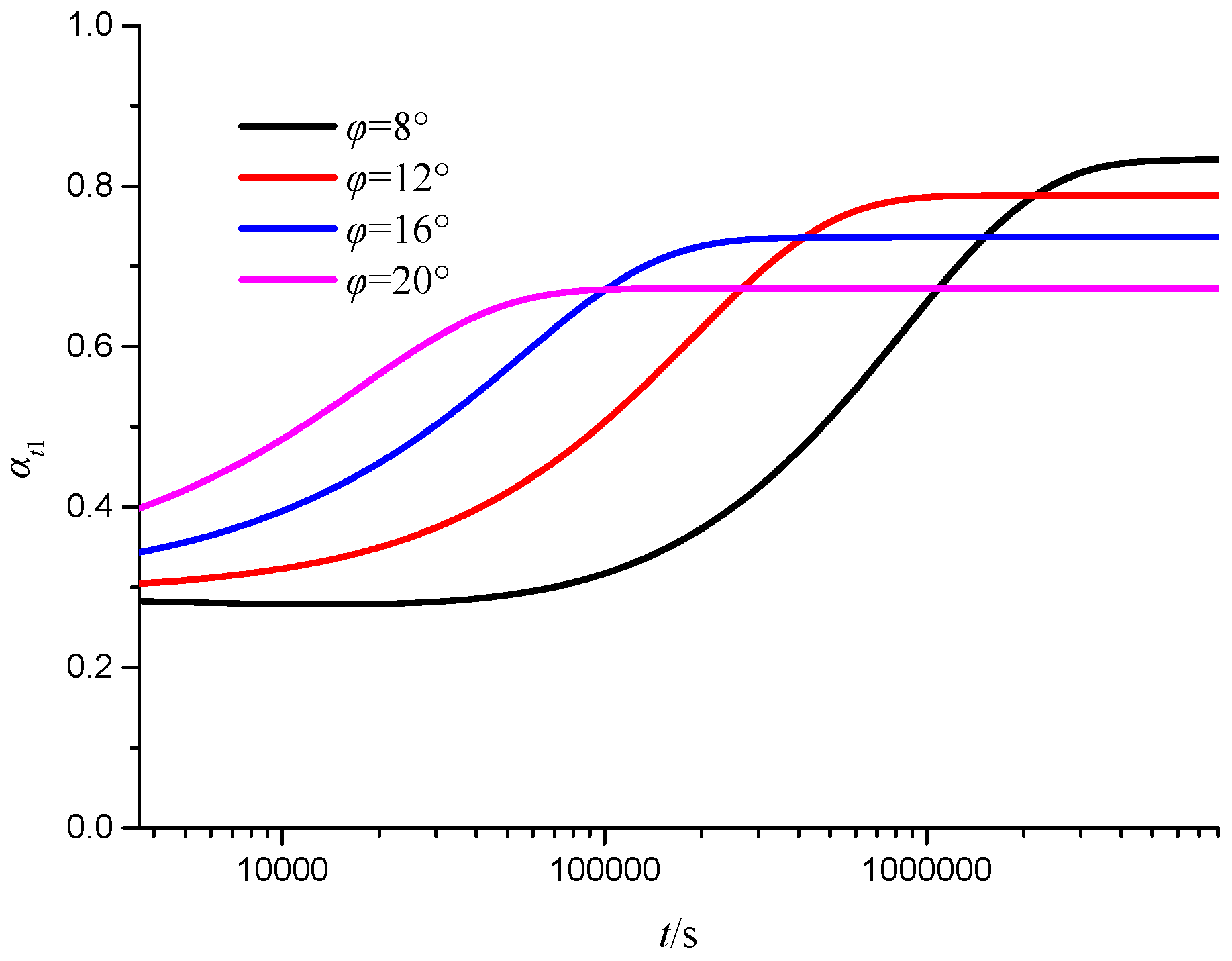 Buildings 14 01670 g012