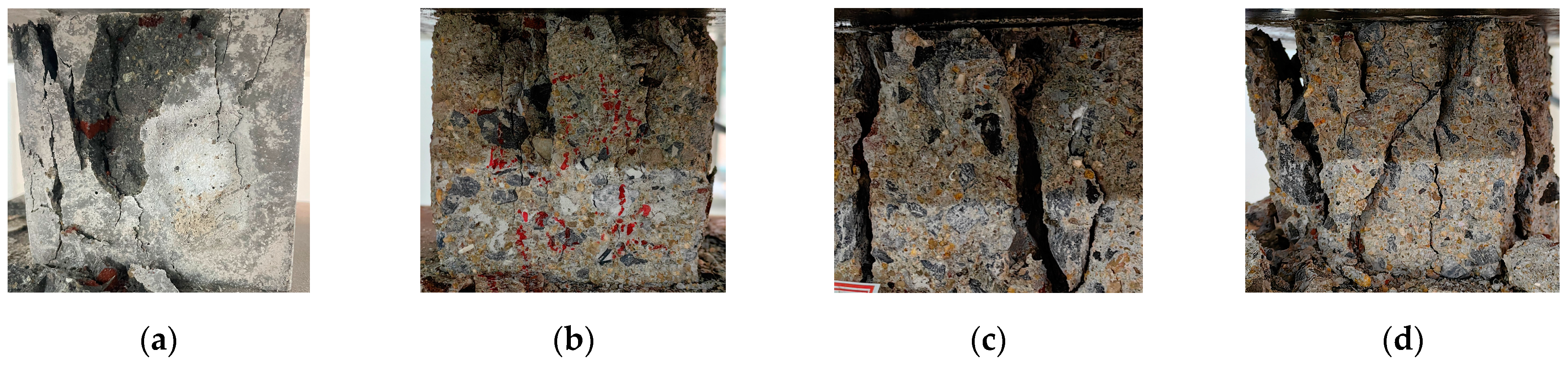 Buildings 14 01671 g004