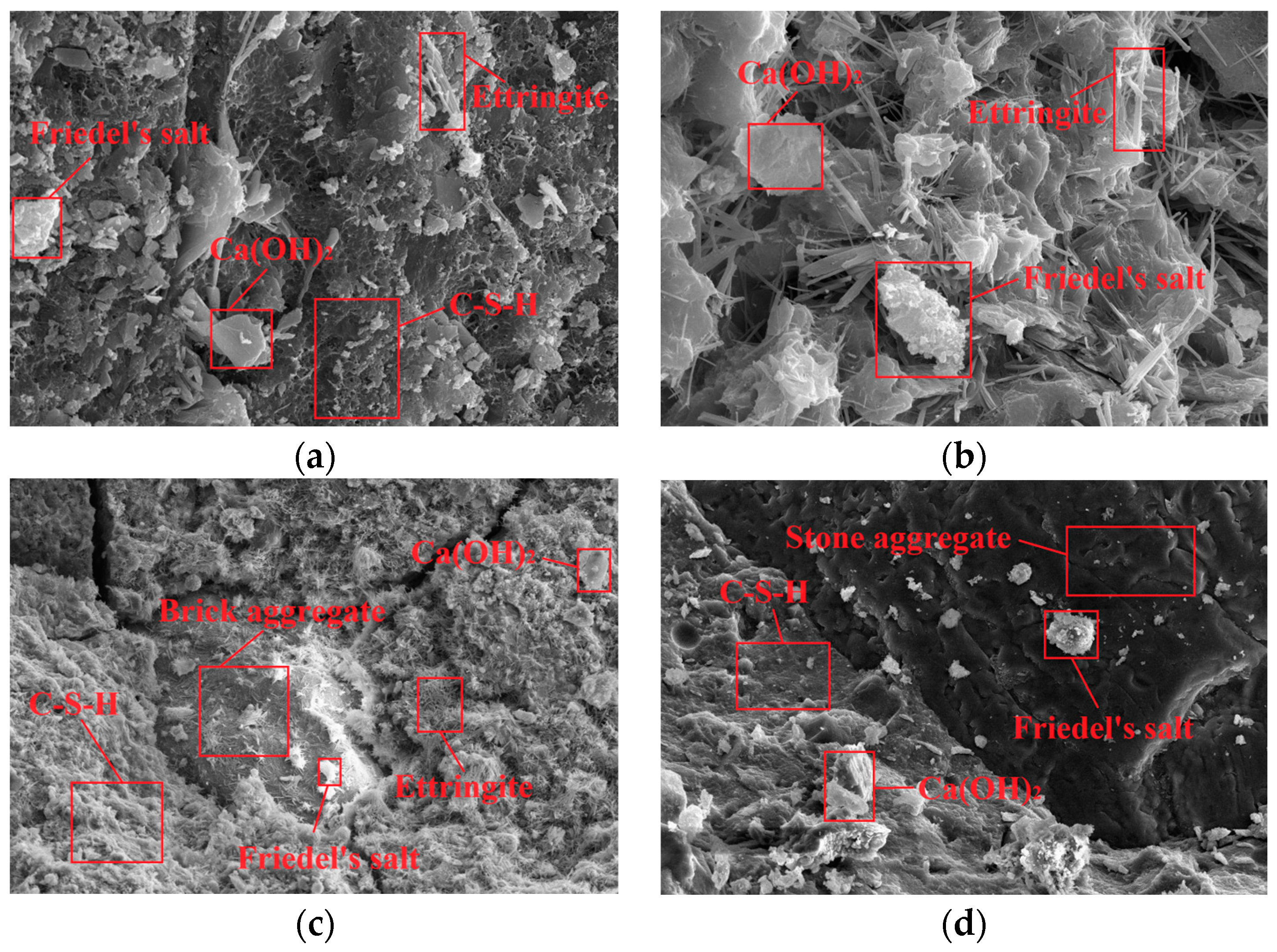 Buildings 14 01671 g010