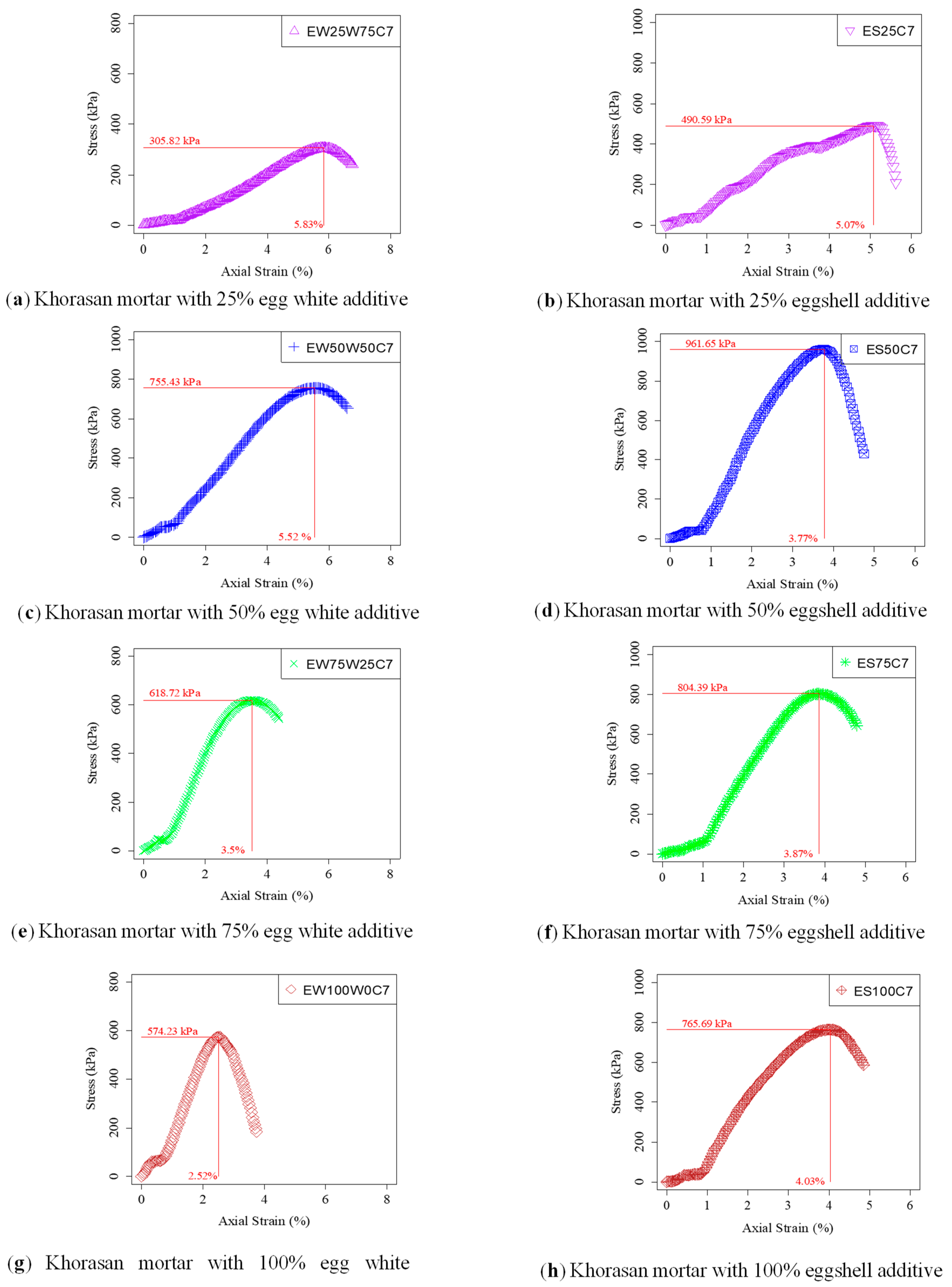 Buildings 14 01672 g009