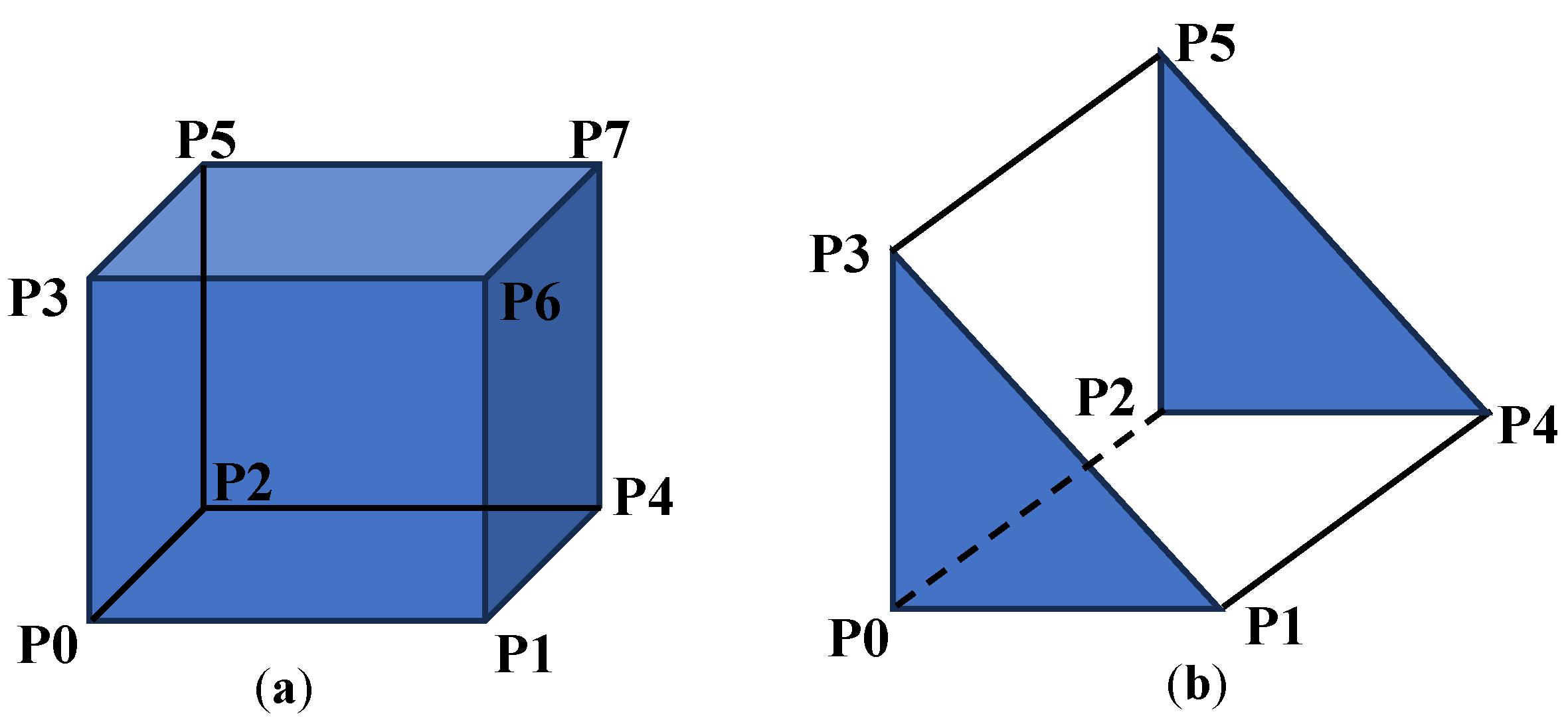 Buildings 14 01672 g013