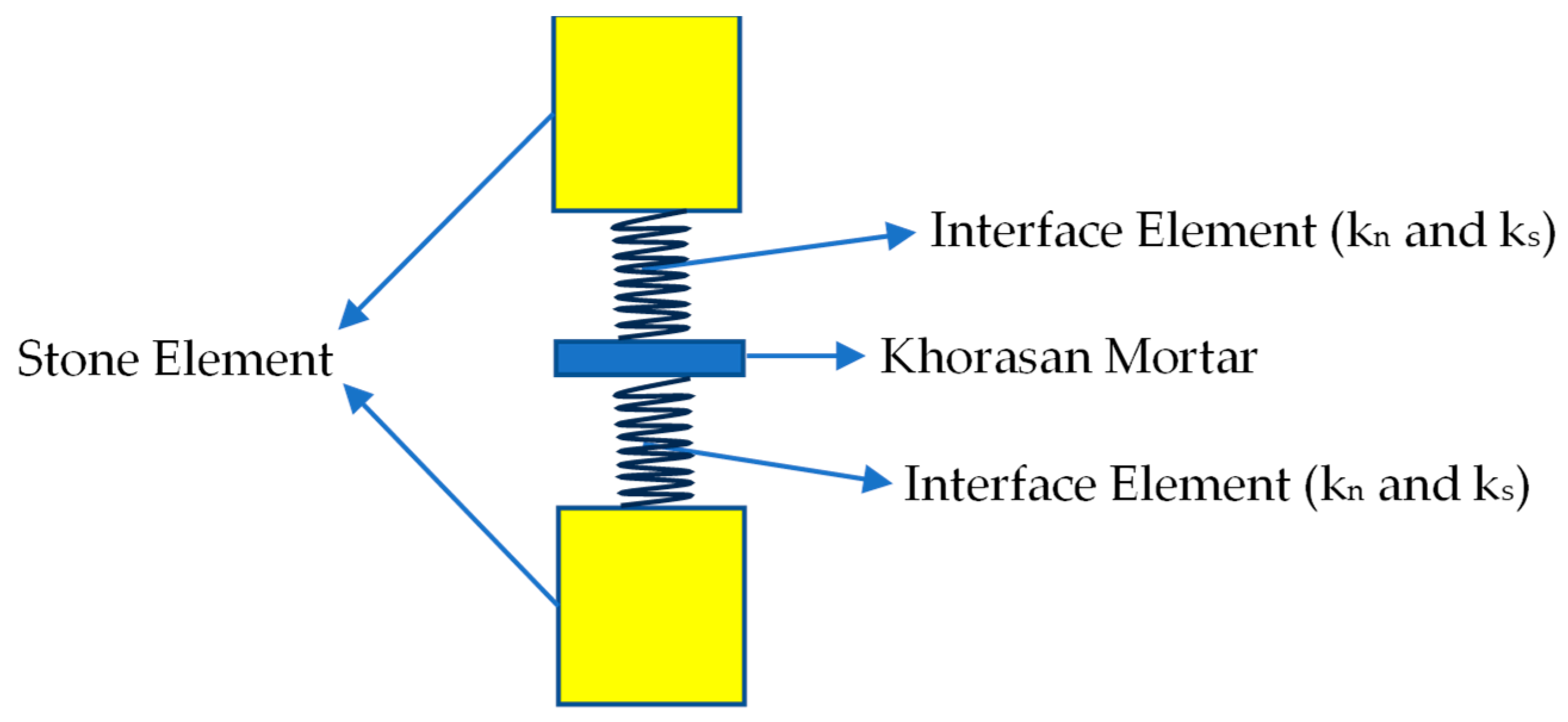 Buildings 14 01672 g014