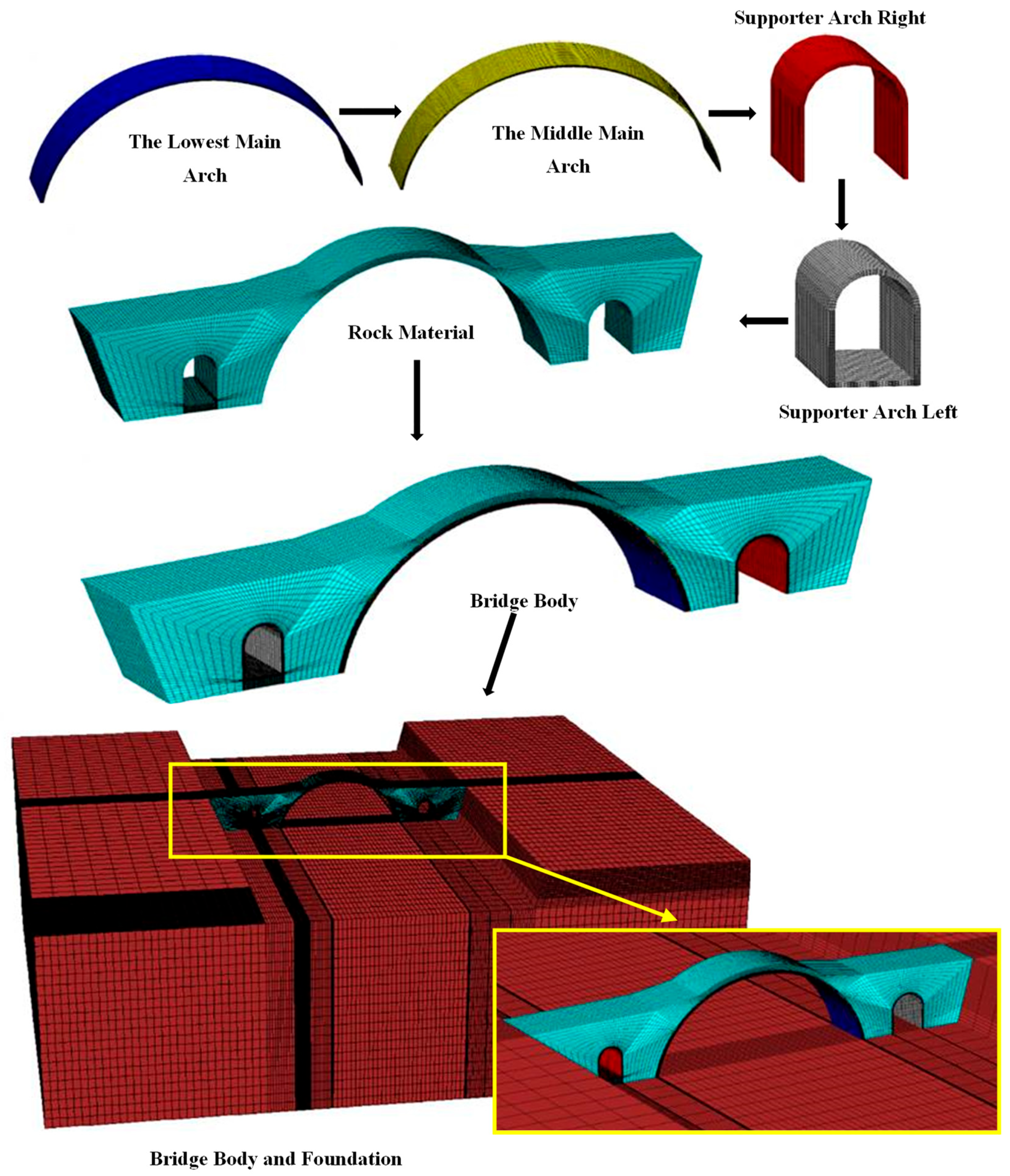 Buildings 14 01672 g015