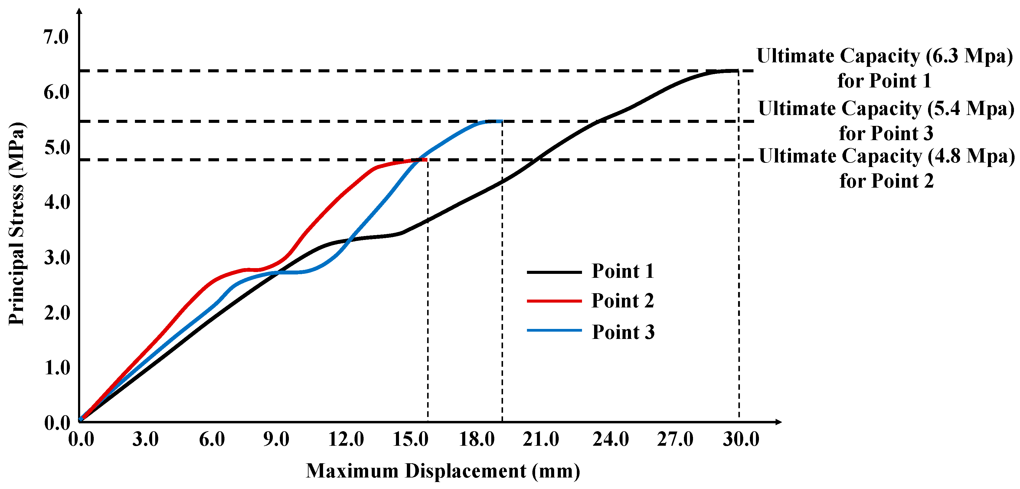 Buildings 14 01672 g018