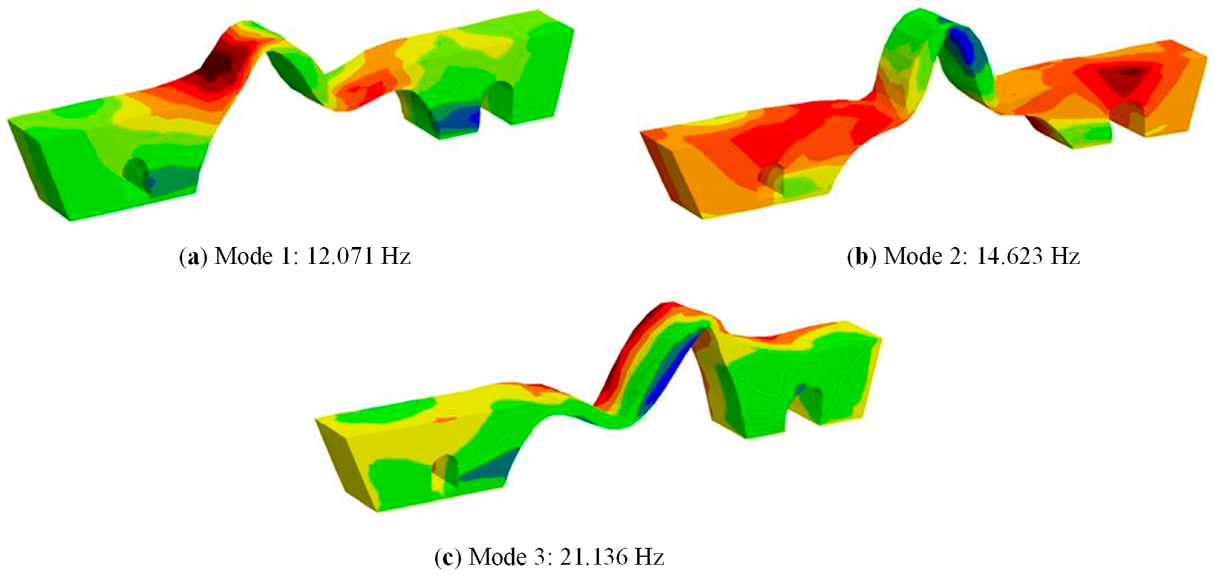 Buildings 14 01672 g020