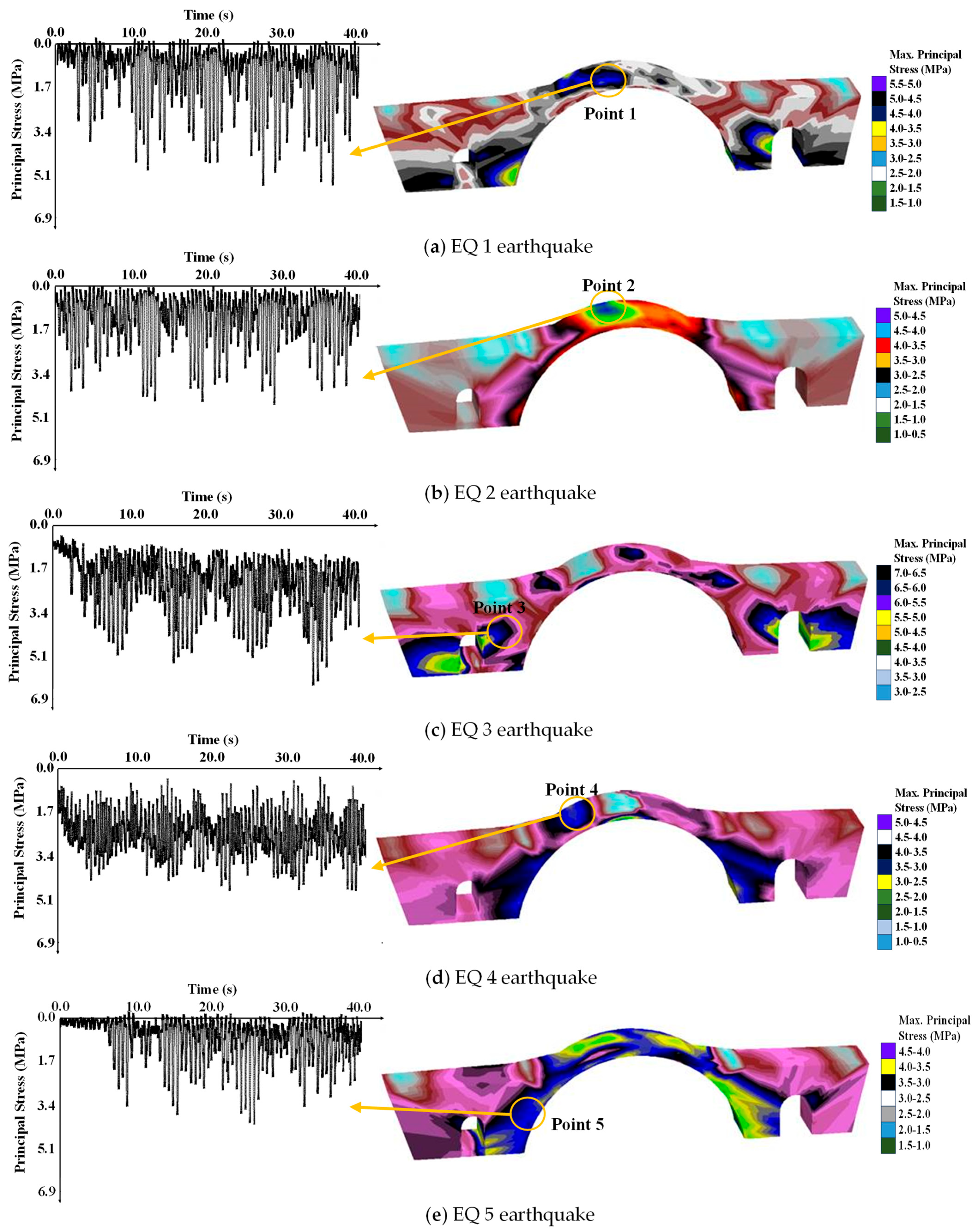 Buildings 14 01672 g021