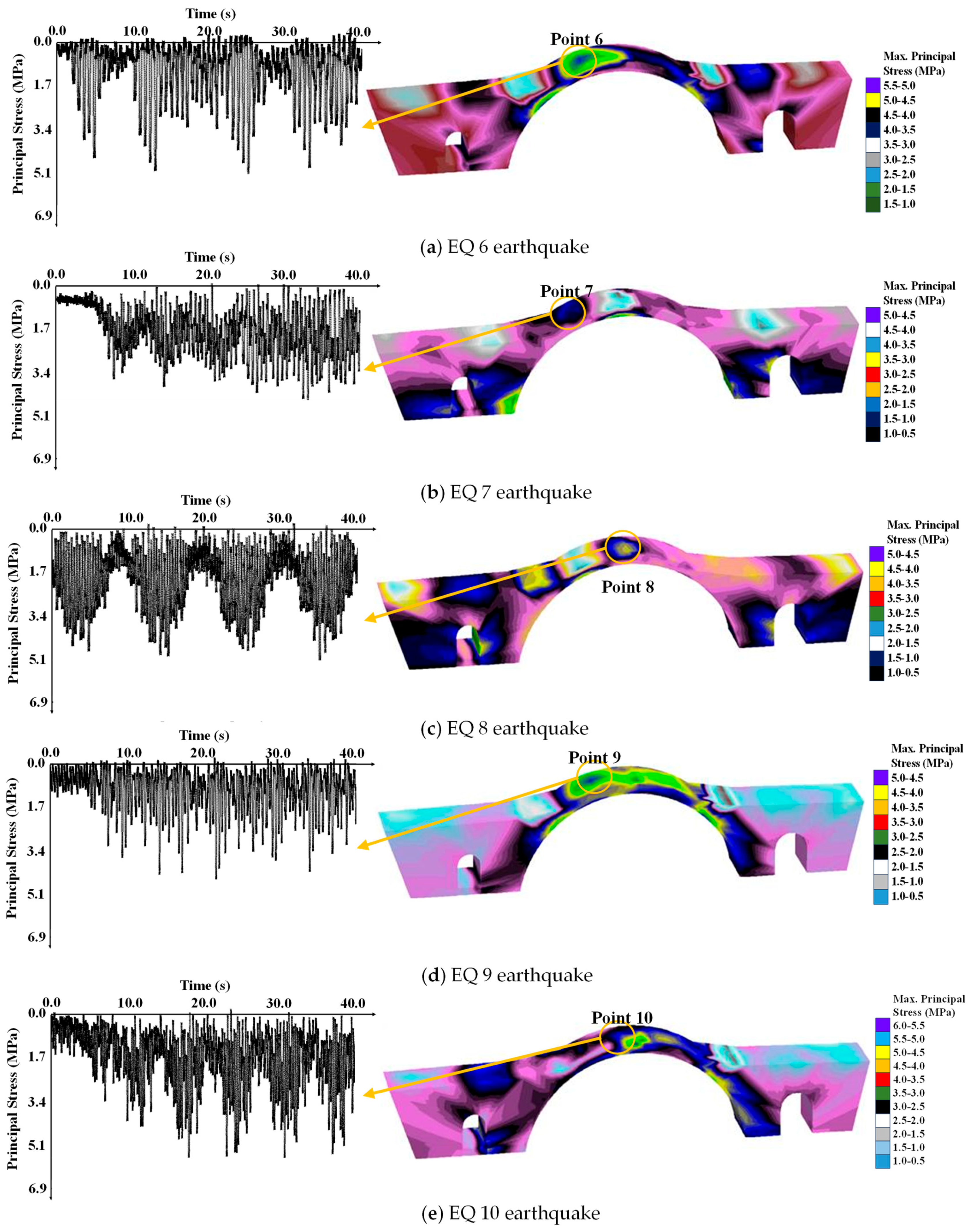 Buildings 14 01672 g022
