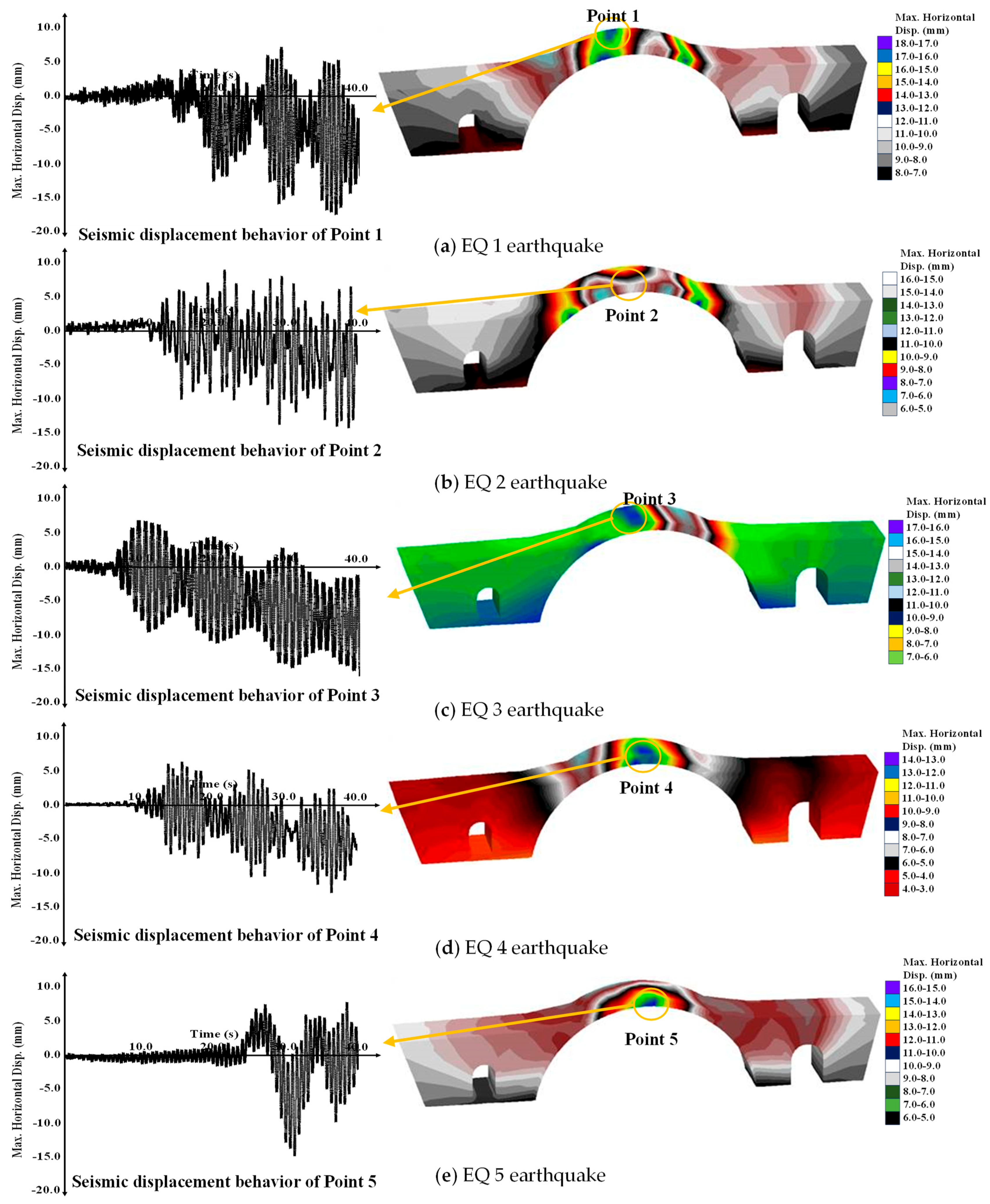 Buildings 14 01672 g023