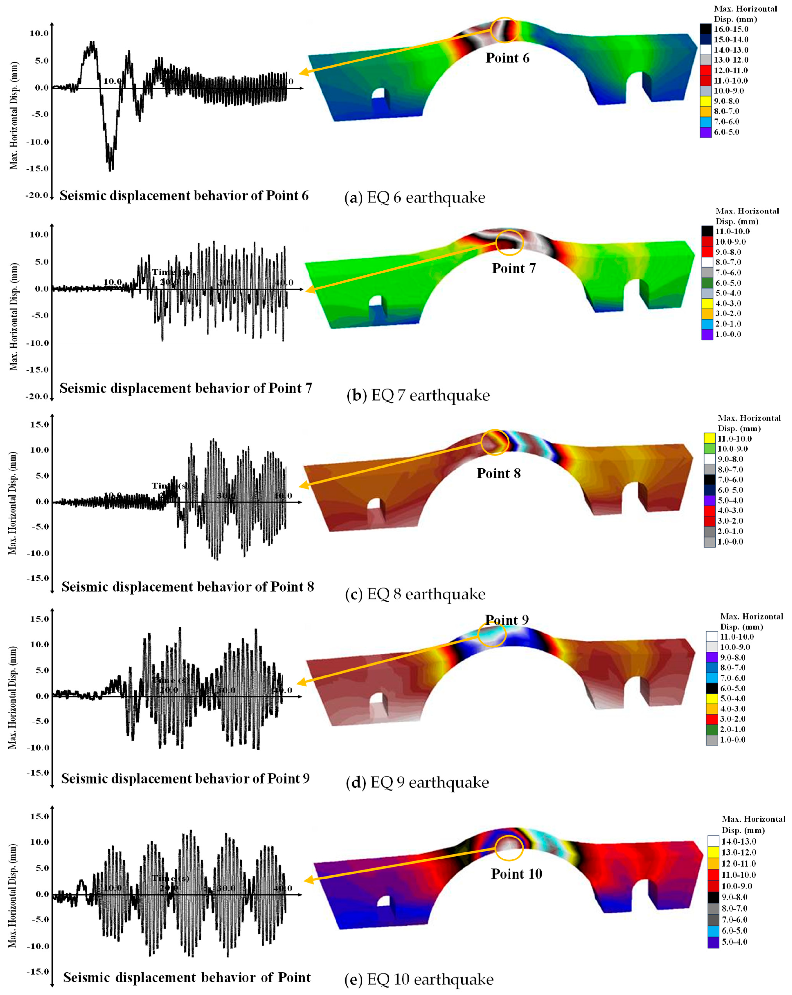 Buildings 14 01672 g024