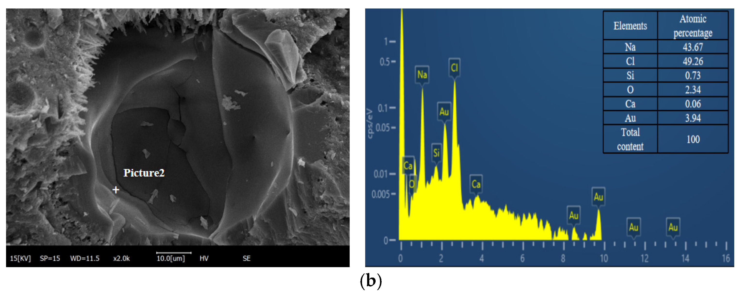 Buildings 14 01673 g006b