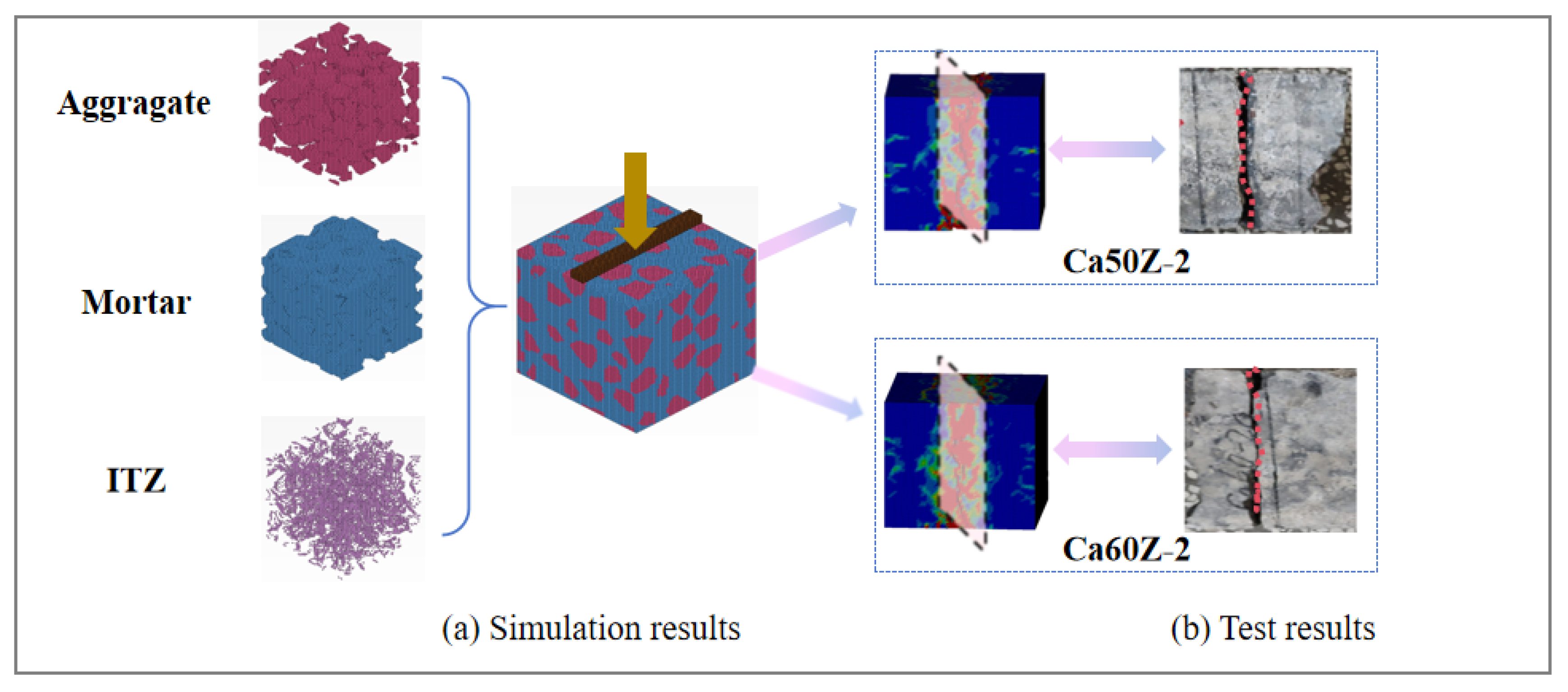 Buildings 14 01673 g013
