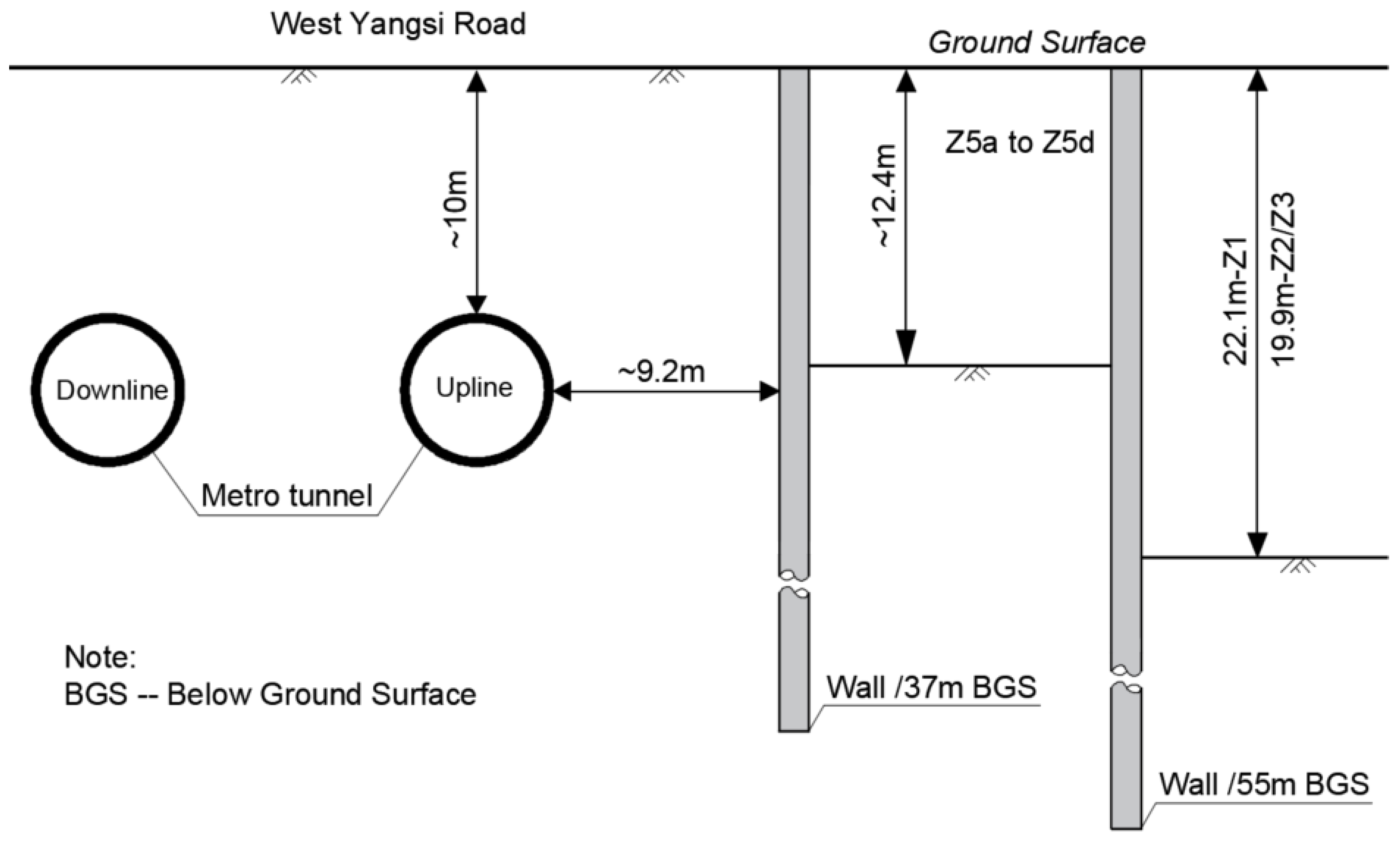 Buildings 14 01674 g002