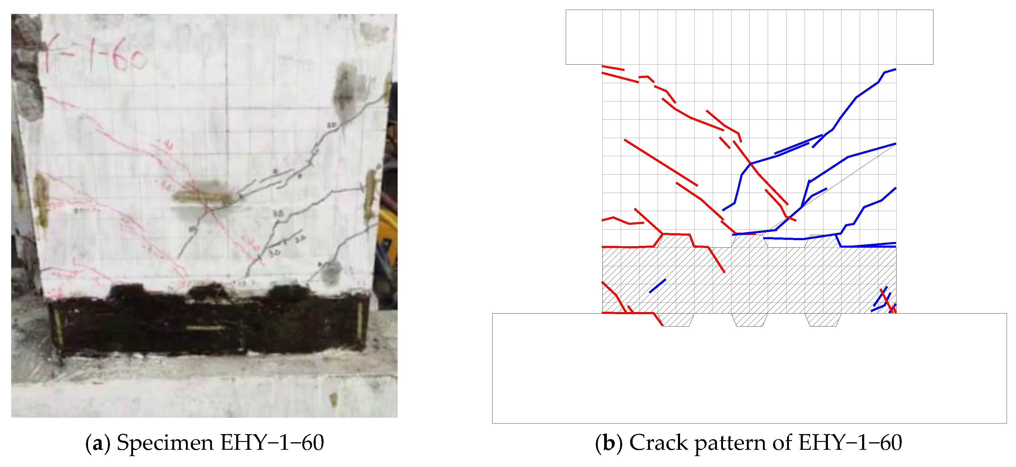 Buildings 14 01675 g005