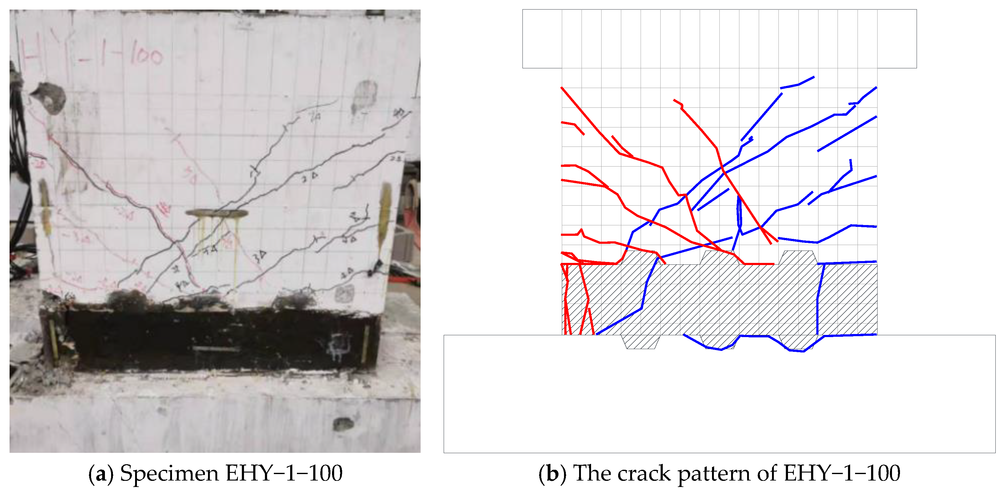 Buildings 14 01675 g006