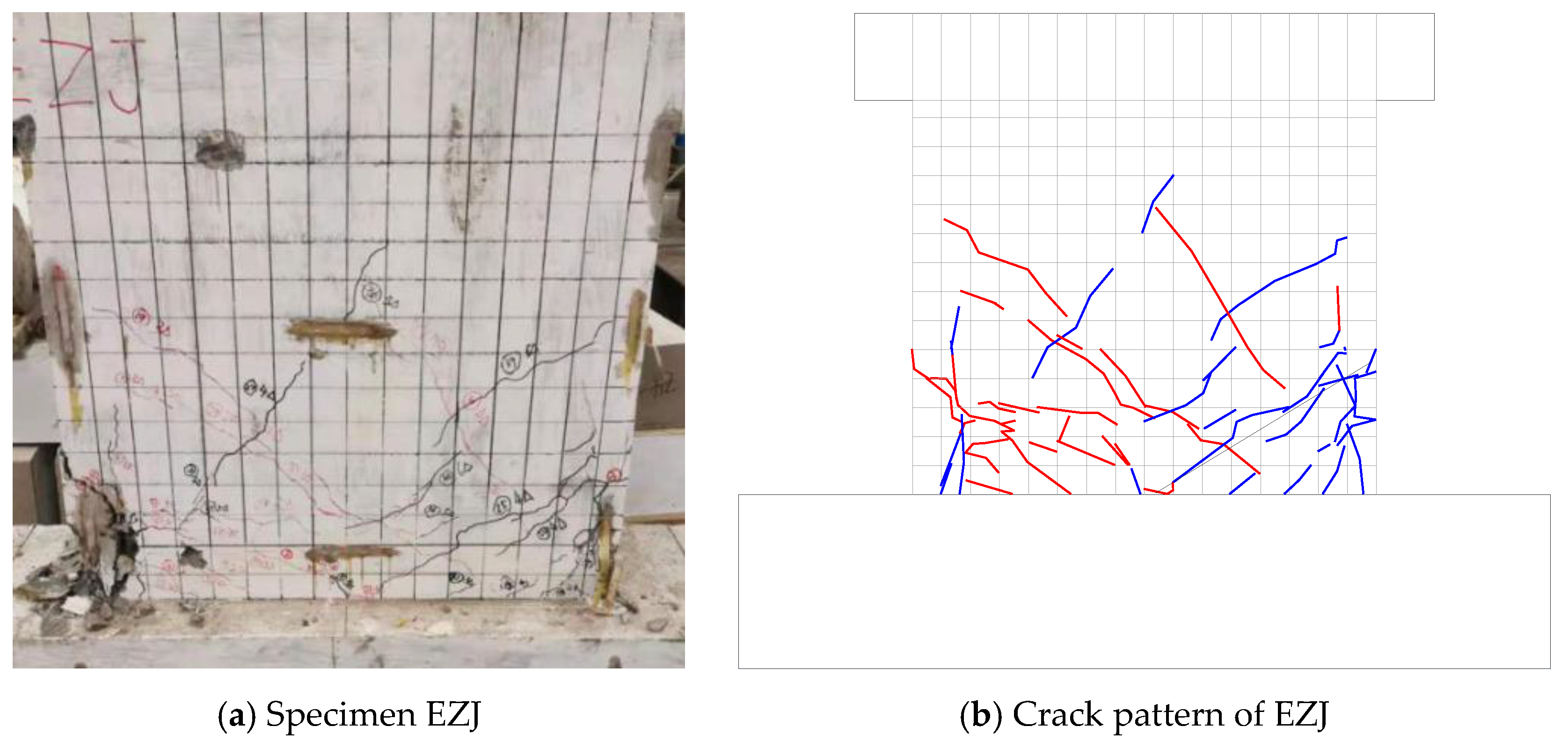 Buildings 14 01675 g008