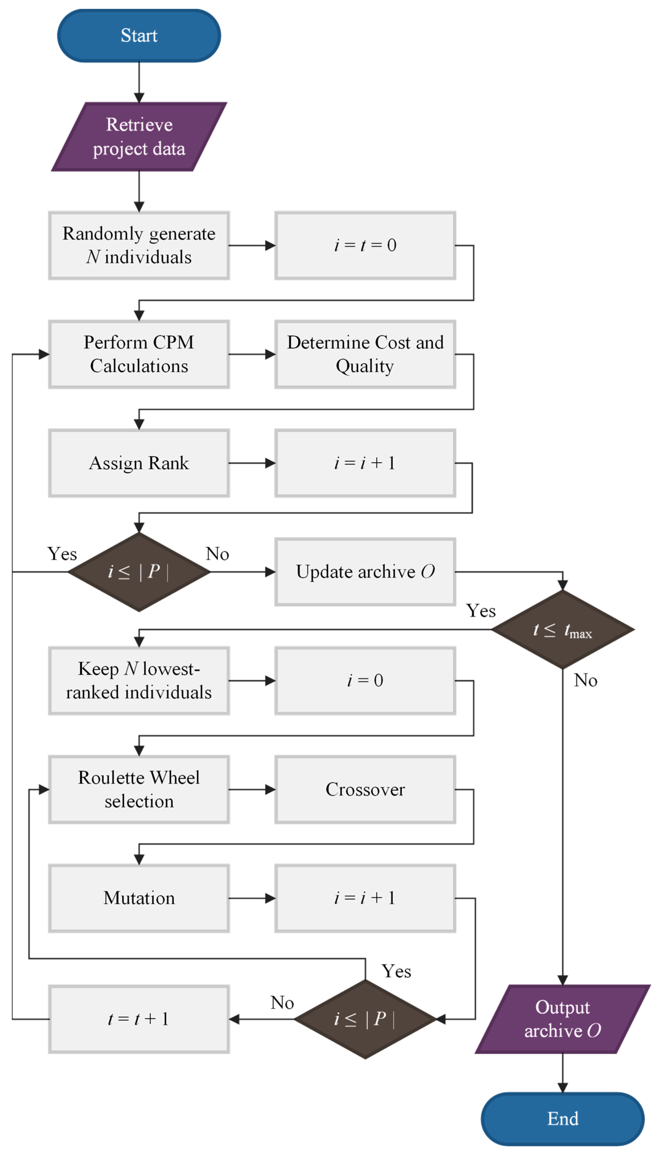 Buildings 14 01676 g002
