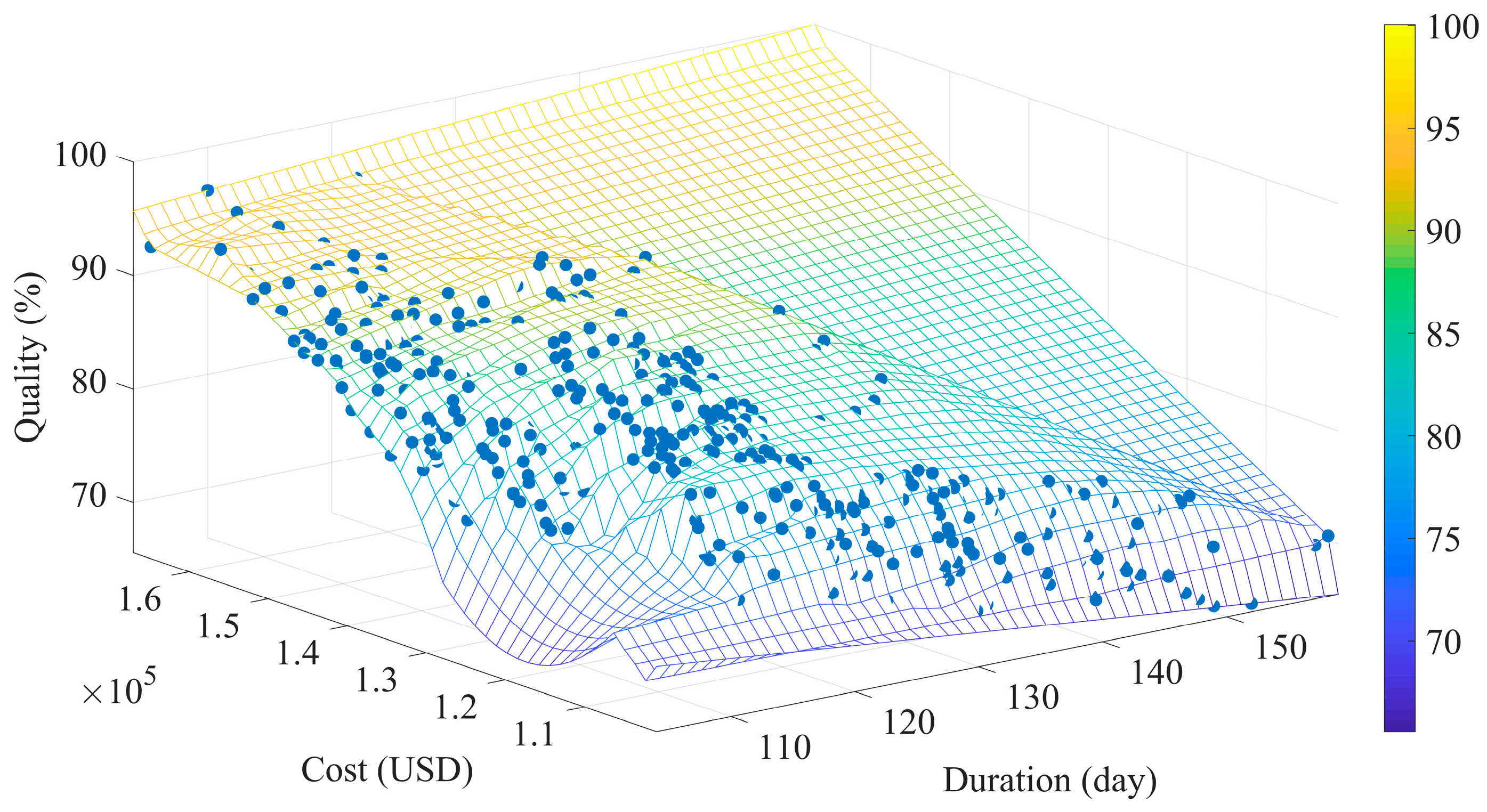 Buildings 14 01676 g003
