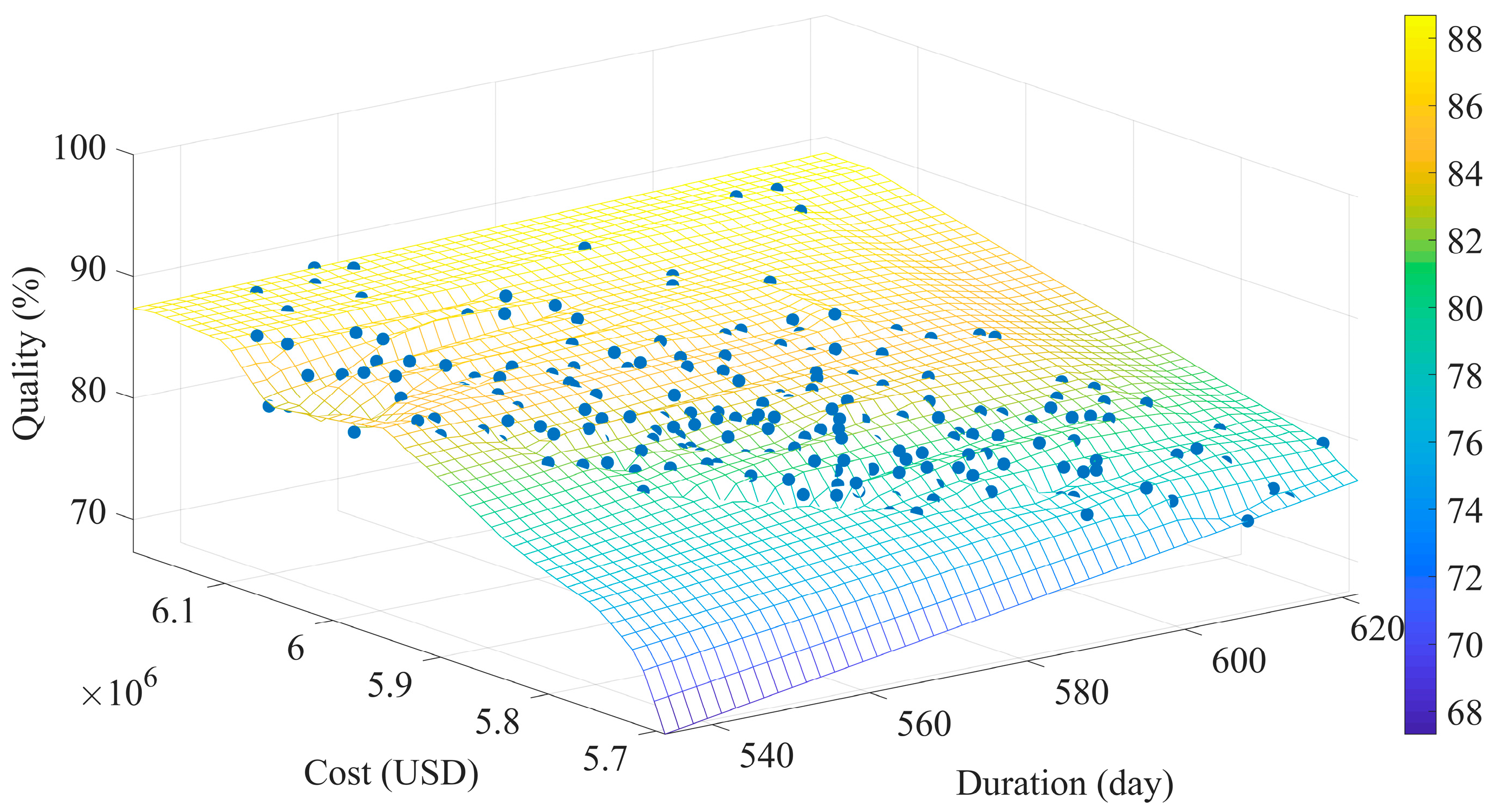 Buildings 14 01676 g005