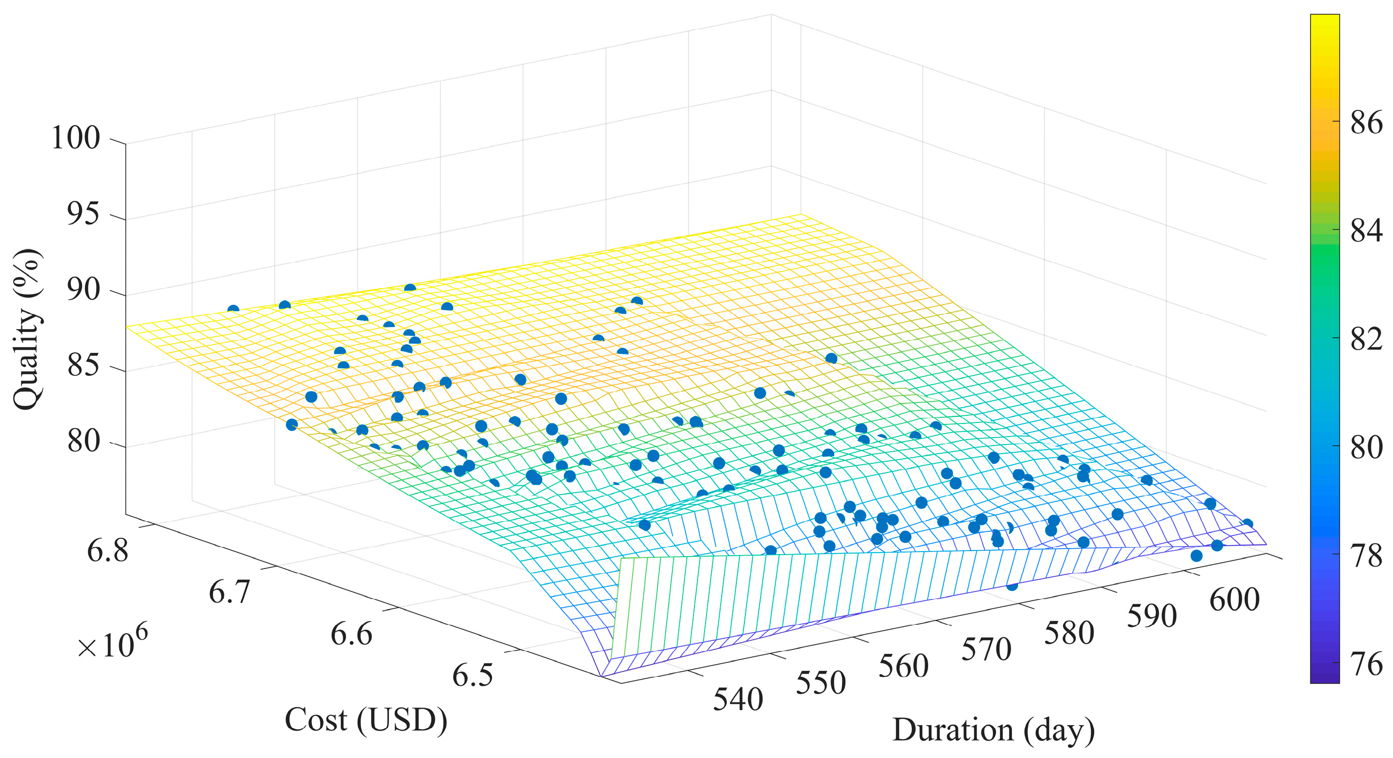 Buildings 14 01676 g006