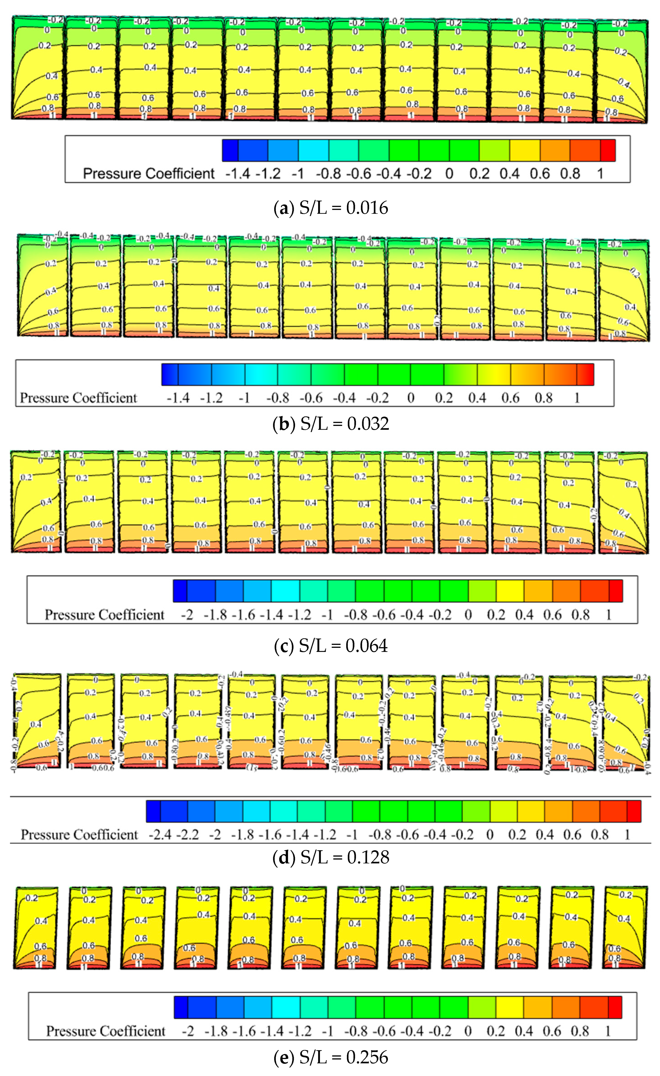 Buildings 14 01677 g013