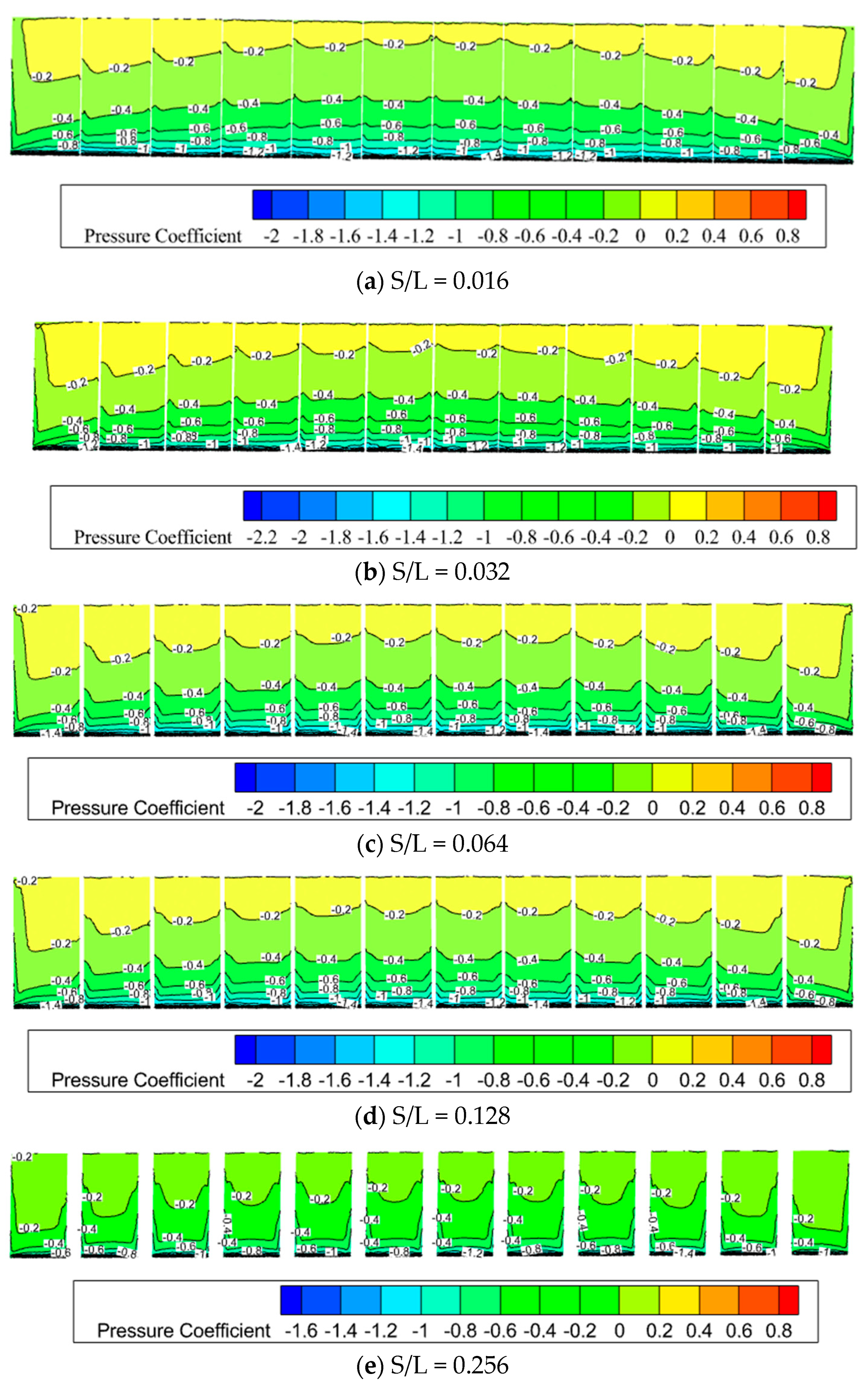 Buildings 14 01677 g014