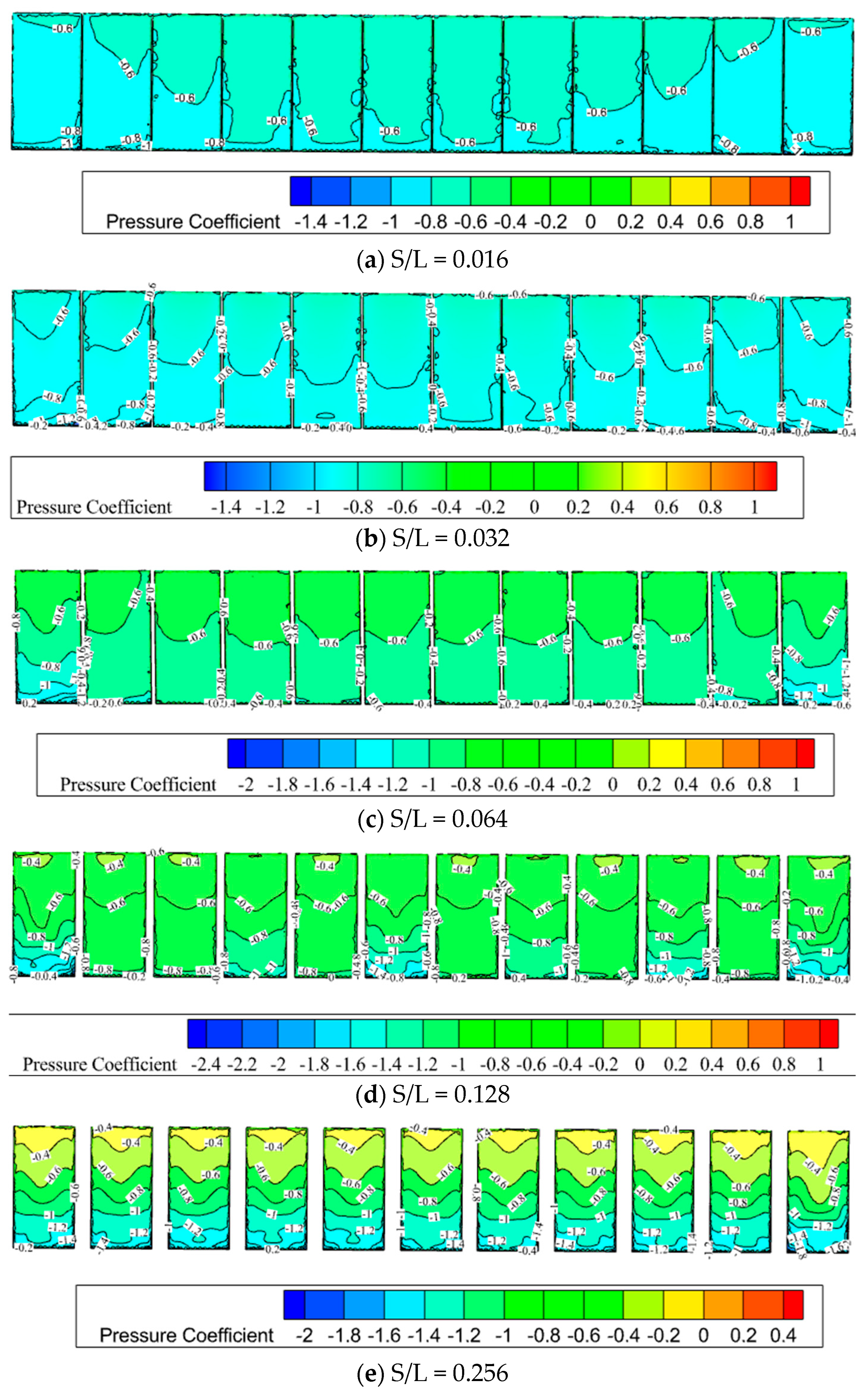 Buildings 14 01677 g015