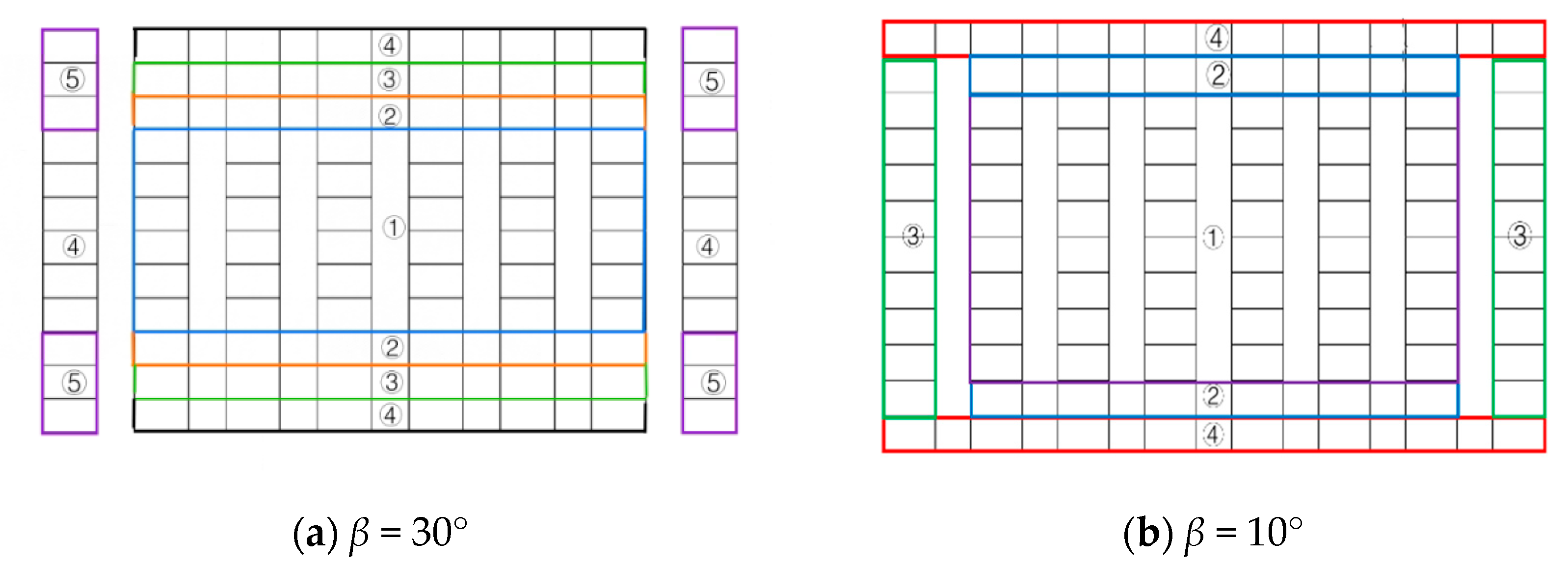 Buildings 14 01677 g018