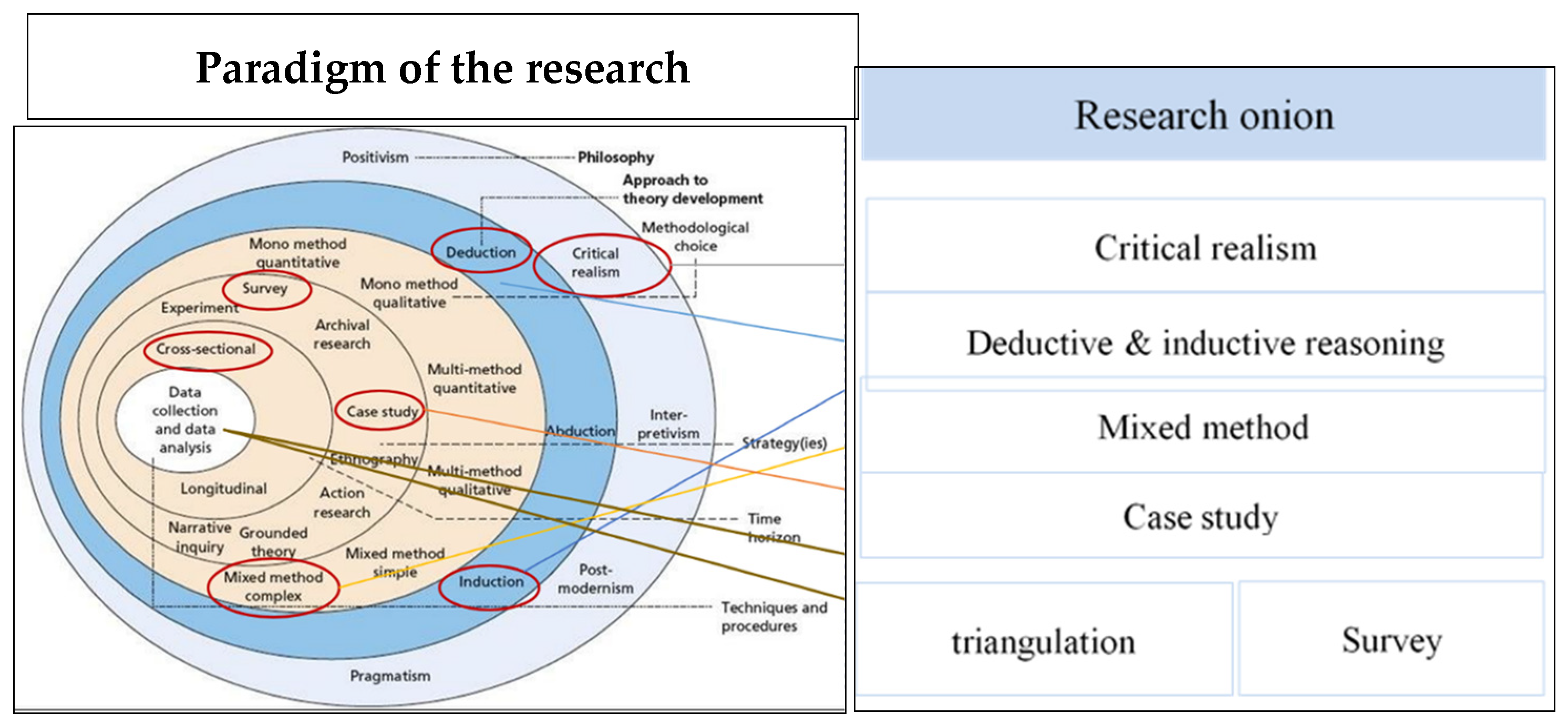 Buildings 14 01683 g002