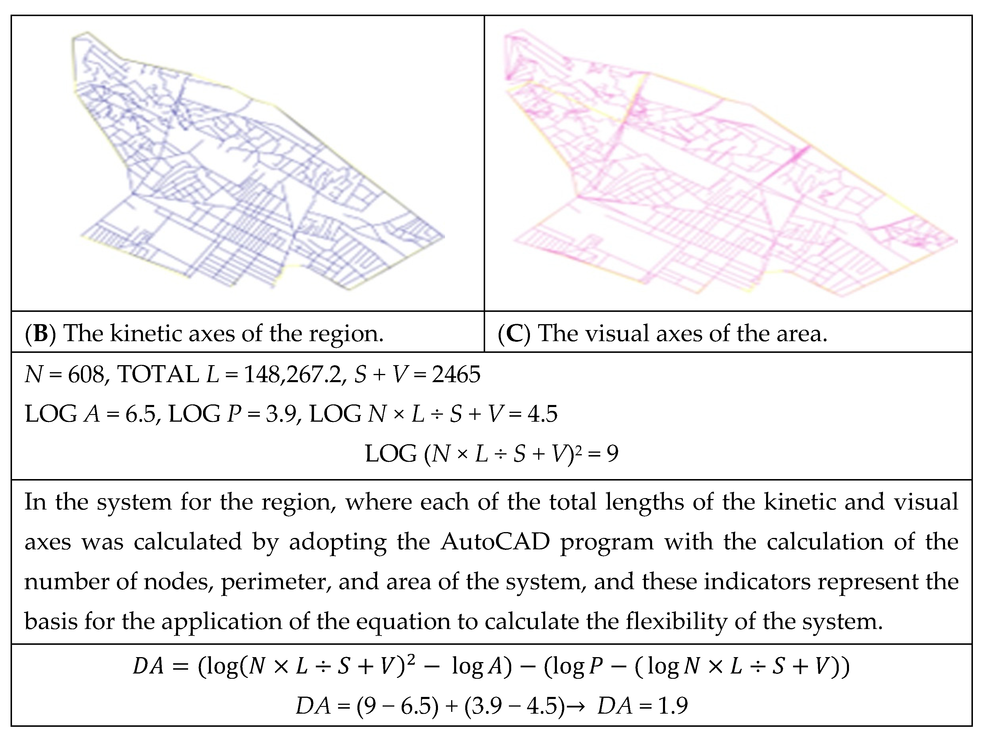 Buildings 14 01683 g010b