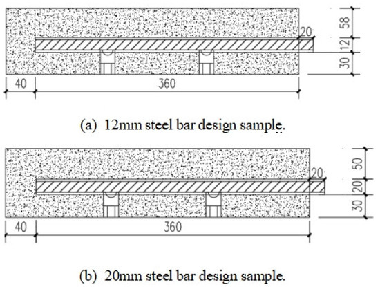 Mechanical Properties and Chloride Salt Corrosion Resistance