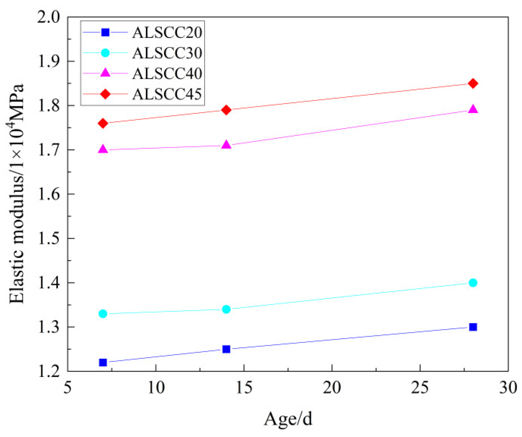 Buildings 14 01684 g014