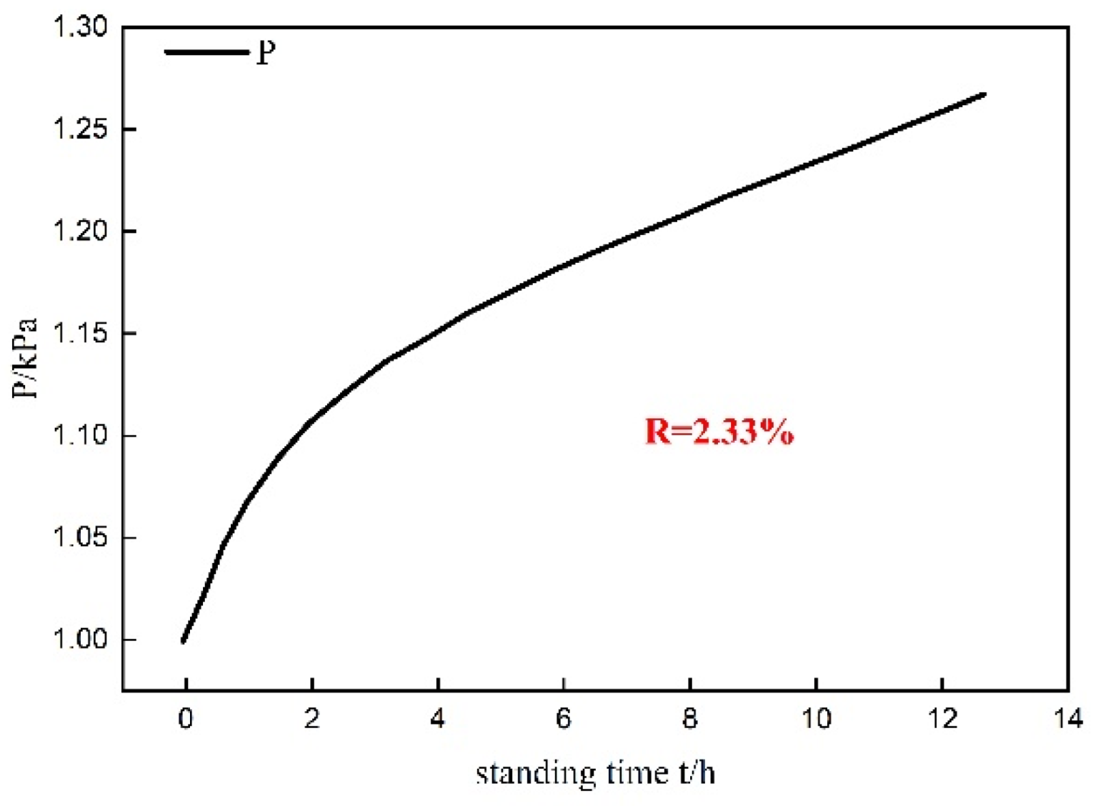 Buildings 14 01685 g004