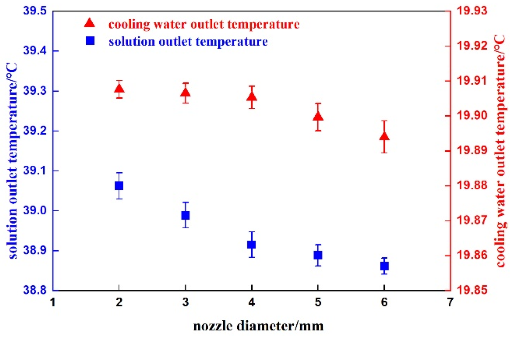 Buildings 14 01685 g007