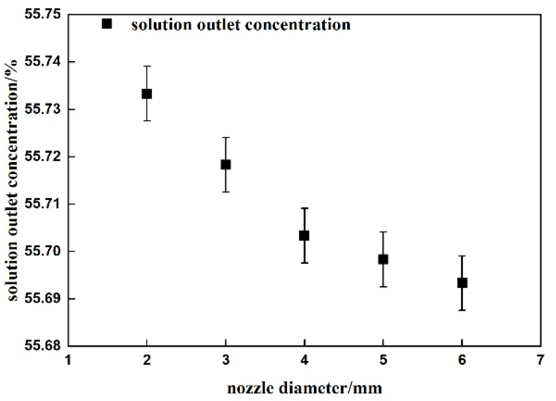 Buildings 14 01685 g008