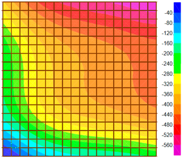 Buildings 14 01686 i002