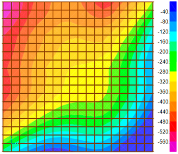 Buildings 14 01686 i009