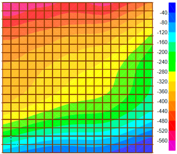 Buildings 14 01686 i010