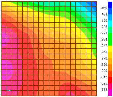 Buildings 14 01686 i018