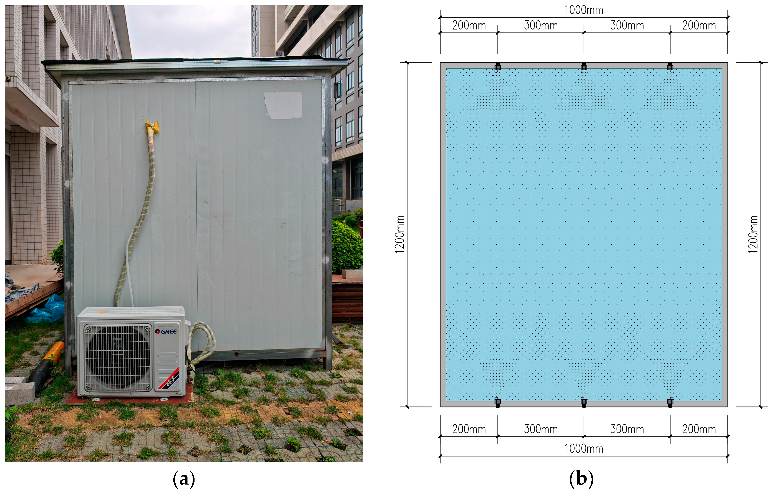 Buildings 14 01687 g004