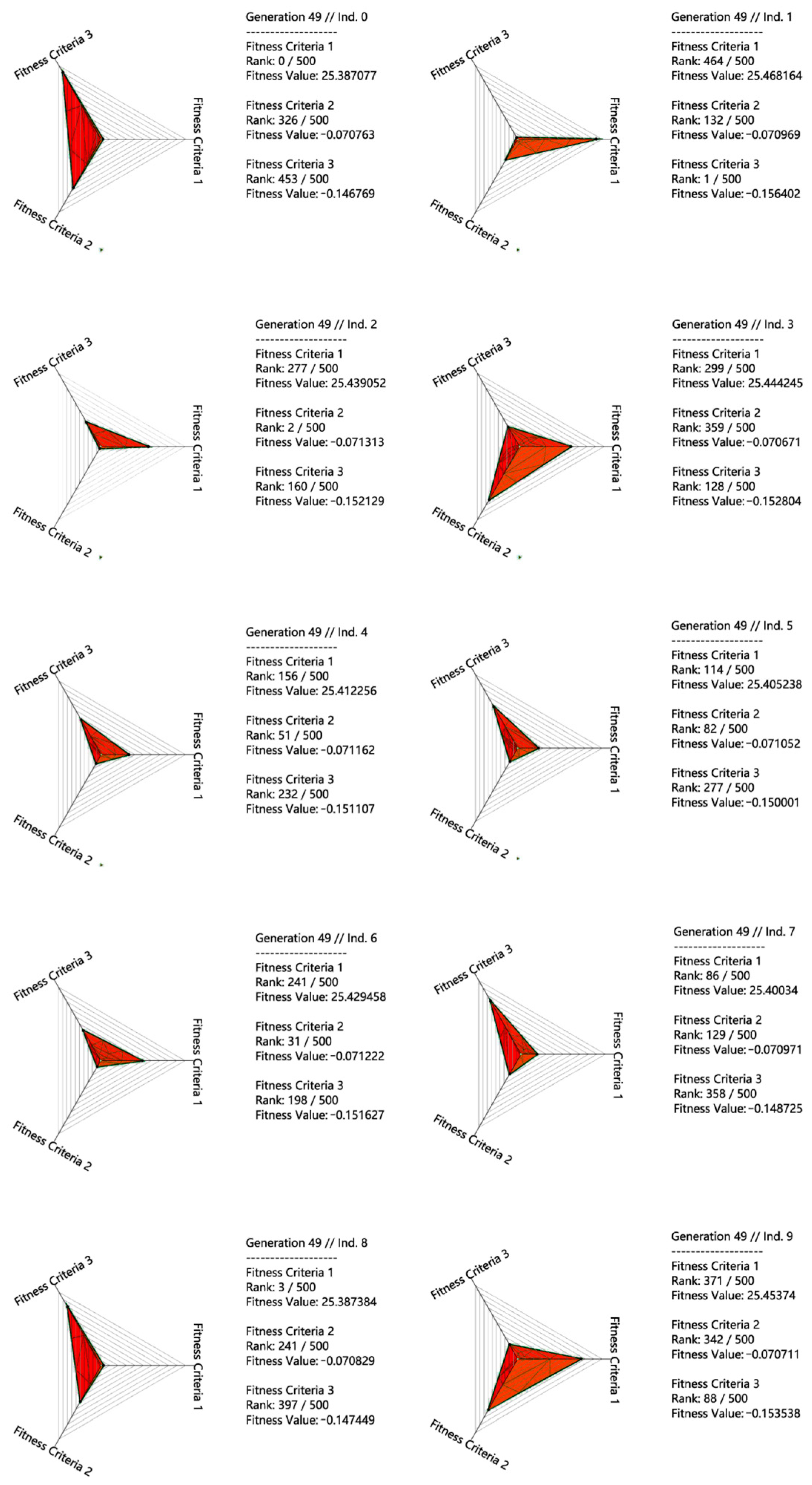 Buildings 14 01688 g012