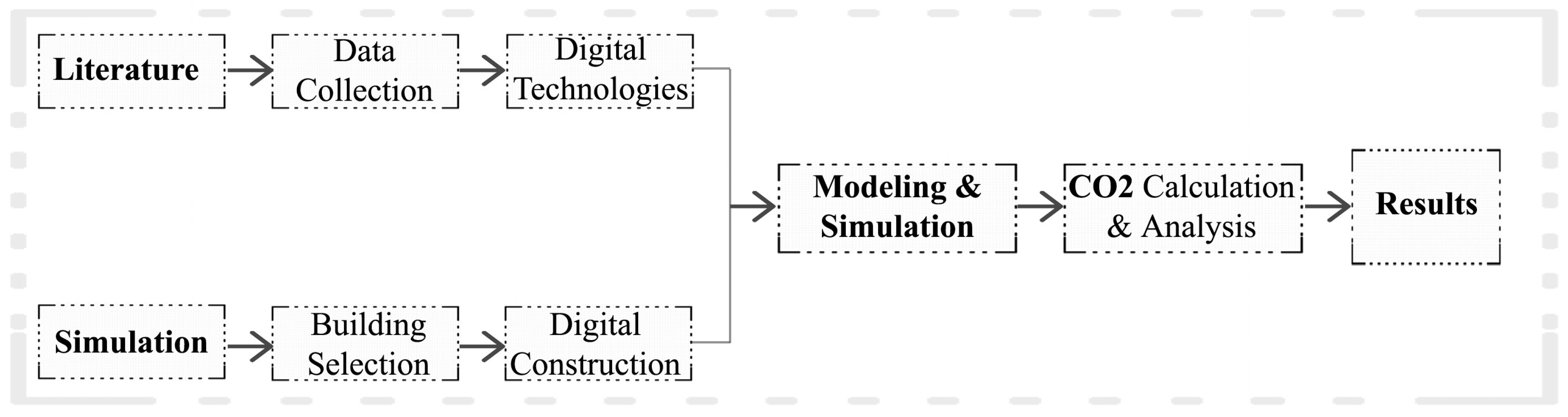 Buildings 14 01689 g002