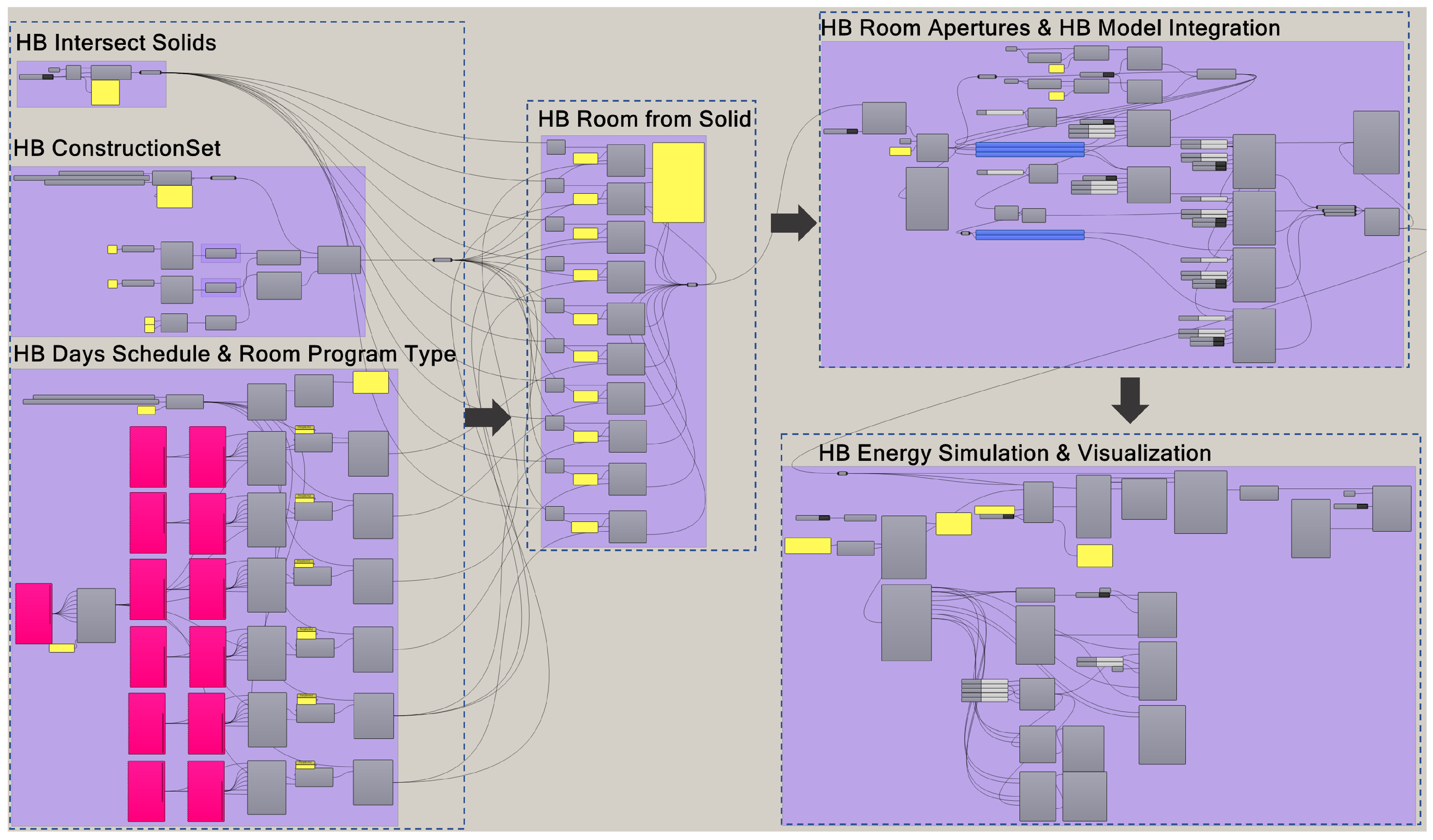 Buildings 14 01689 g012