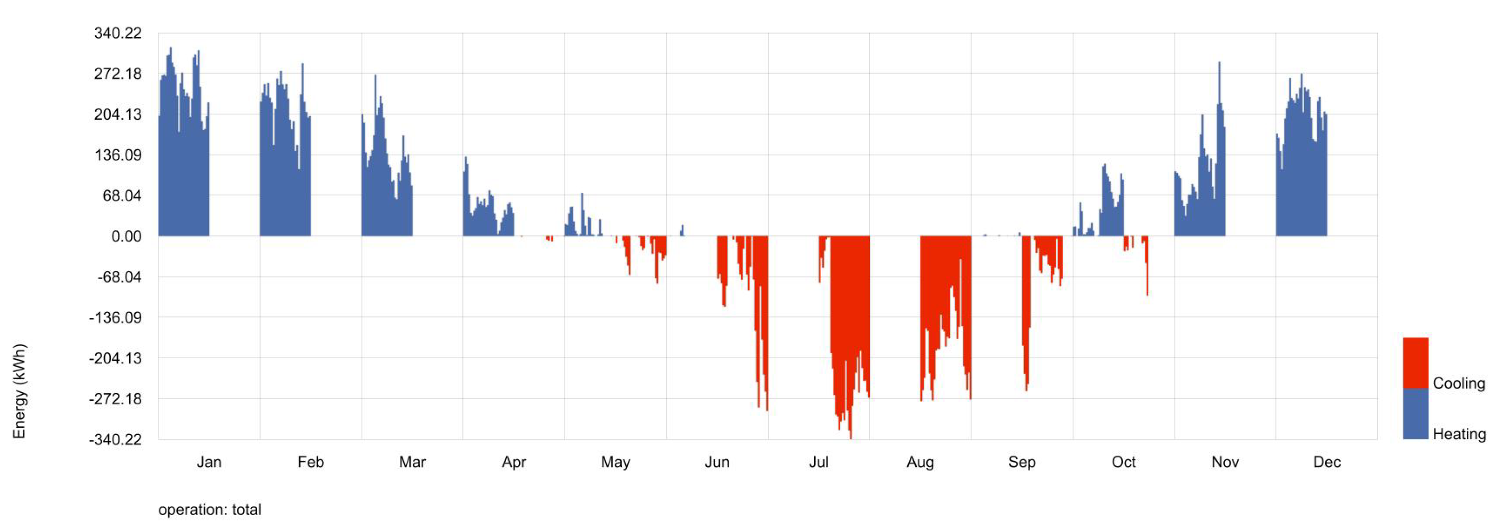 Buildings 14 01689 g019