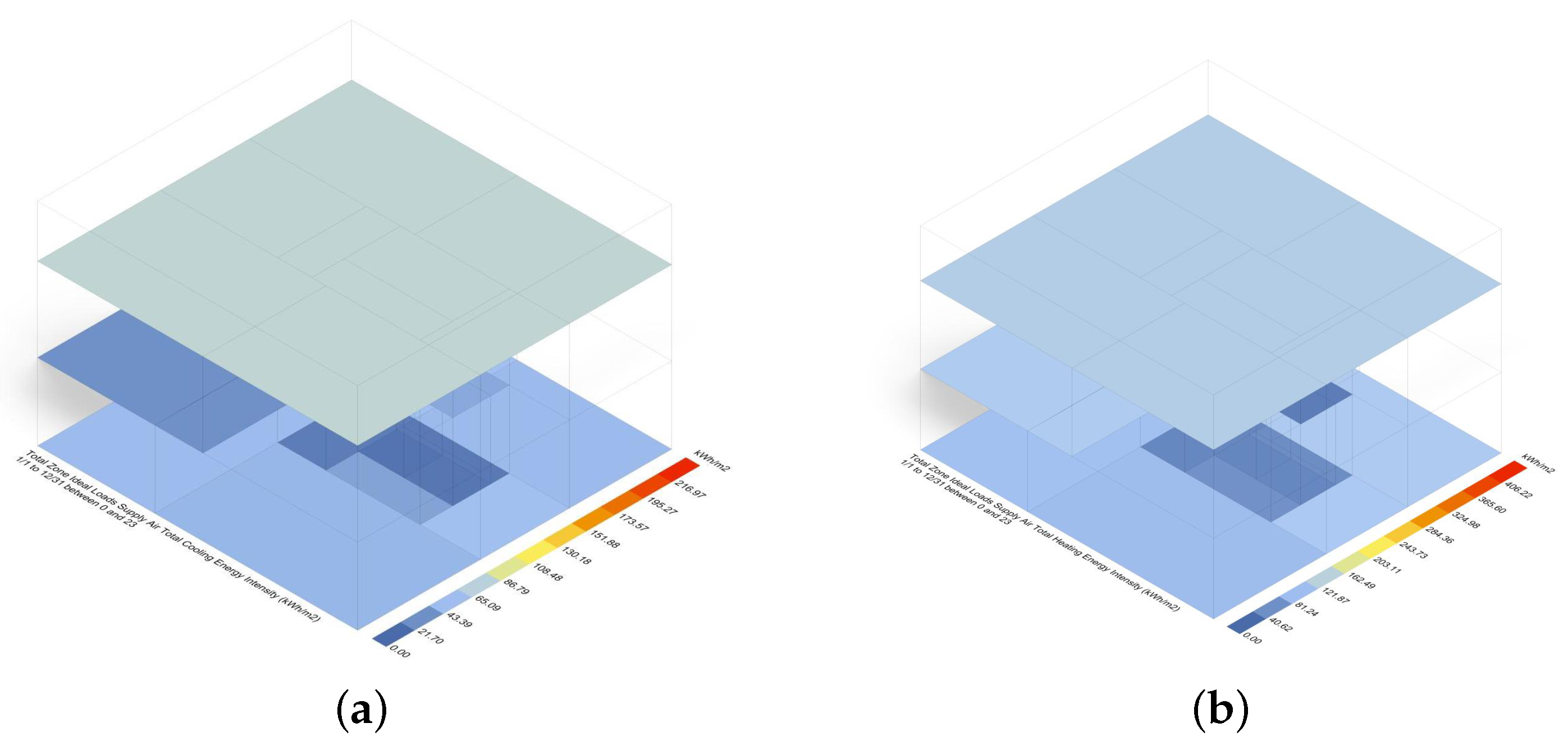 Buildings 14 01689 g020