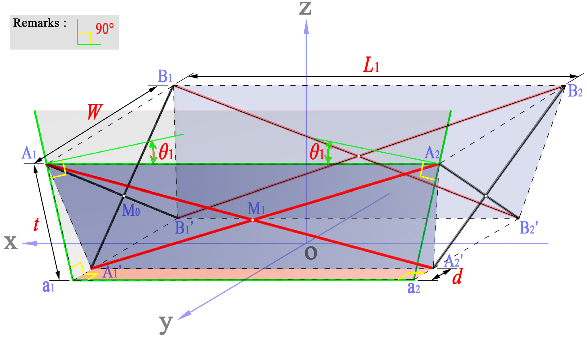 Buildings 14 01690 g006