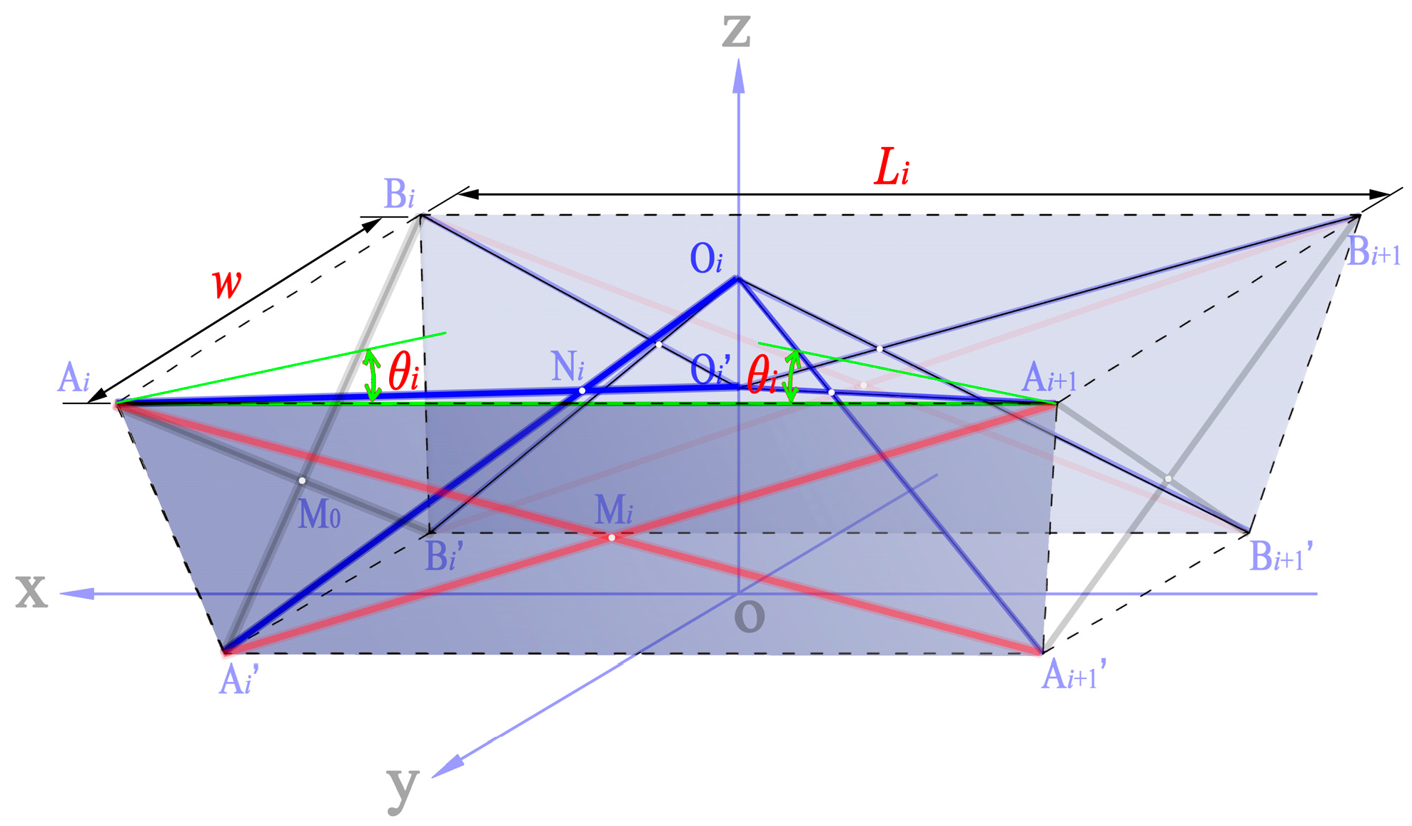 Buildings 14 01690 g007
