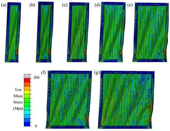 Research on the Simplified Method of Nonlinear Finite