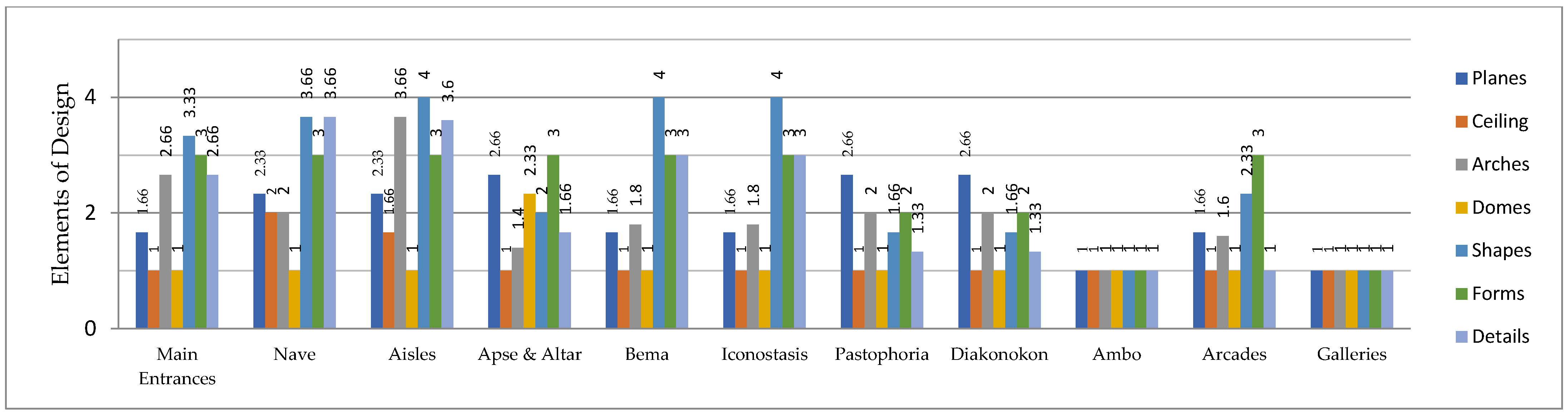 Buildings 14 01692 g011